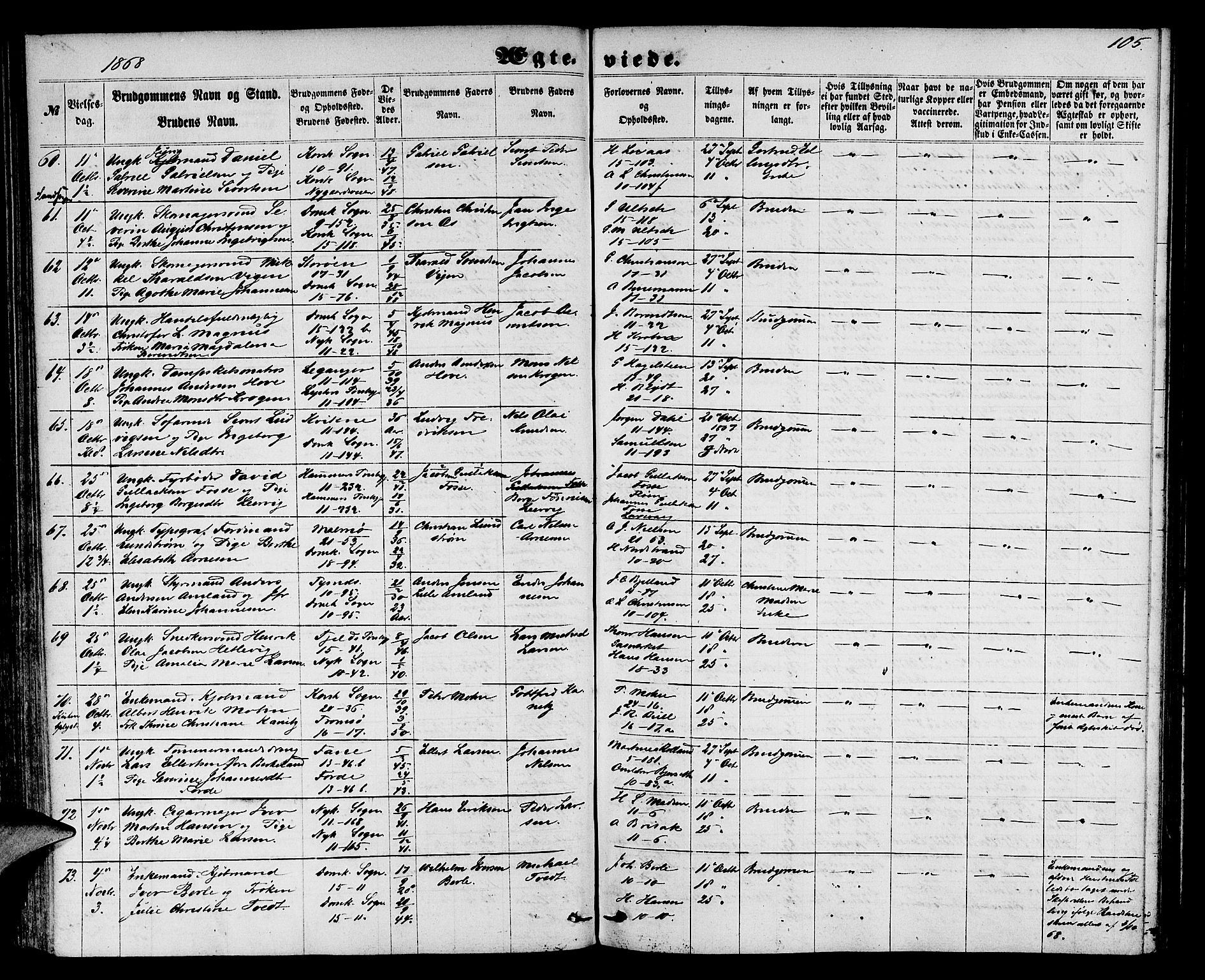 Domkirken sokneprestembete, AV/SAB-A-74801/H/Hab/L0030: Parish register (copy) no. D 2, 1857-1876, p. 105