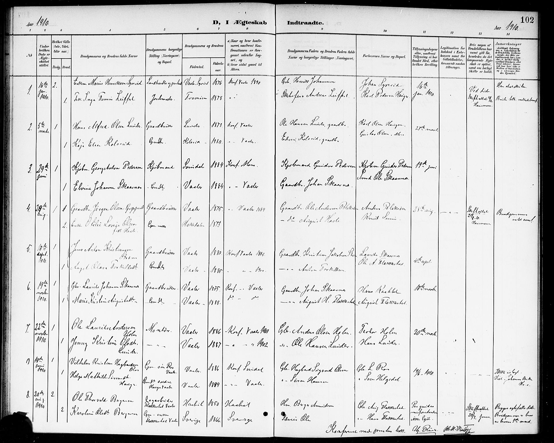 Våler prestekontor Kirkebøker, AV/SAO-A-11083/G/Ga/L0004: Parish register (copy) no. I 4, 1901-1914, p. 102