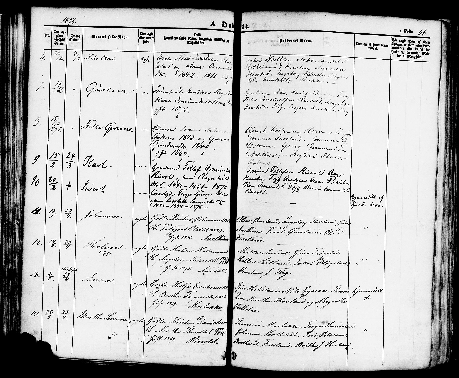 Sand sokneprestkontor, SAST/A-101848/01/III/L0004: Parish register (official) no. A 4, 1859-1880, p. 66