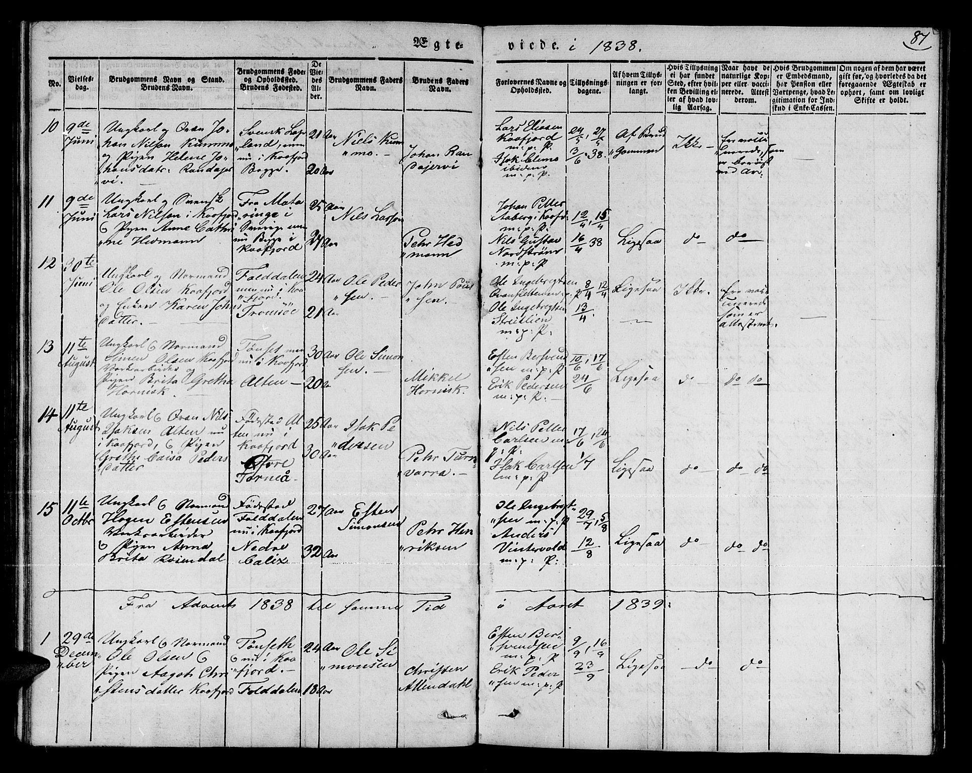 Talvik sokneprestkontor, AV/SATØ-S-1337/H/Ha/L0015kirke: Parish register (official) no. 15, 1837-1847, p. 87