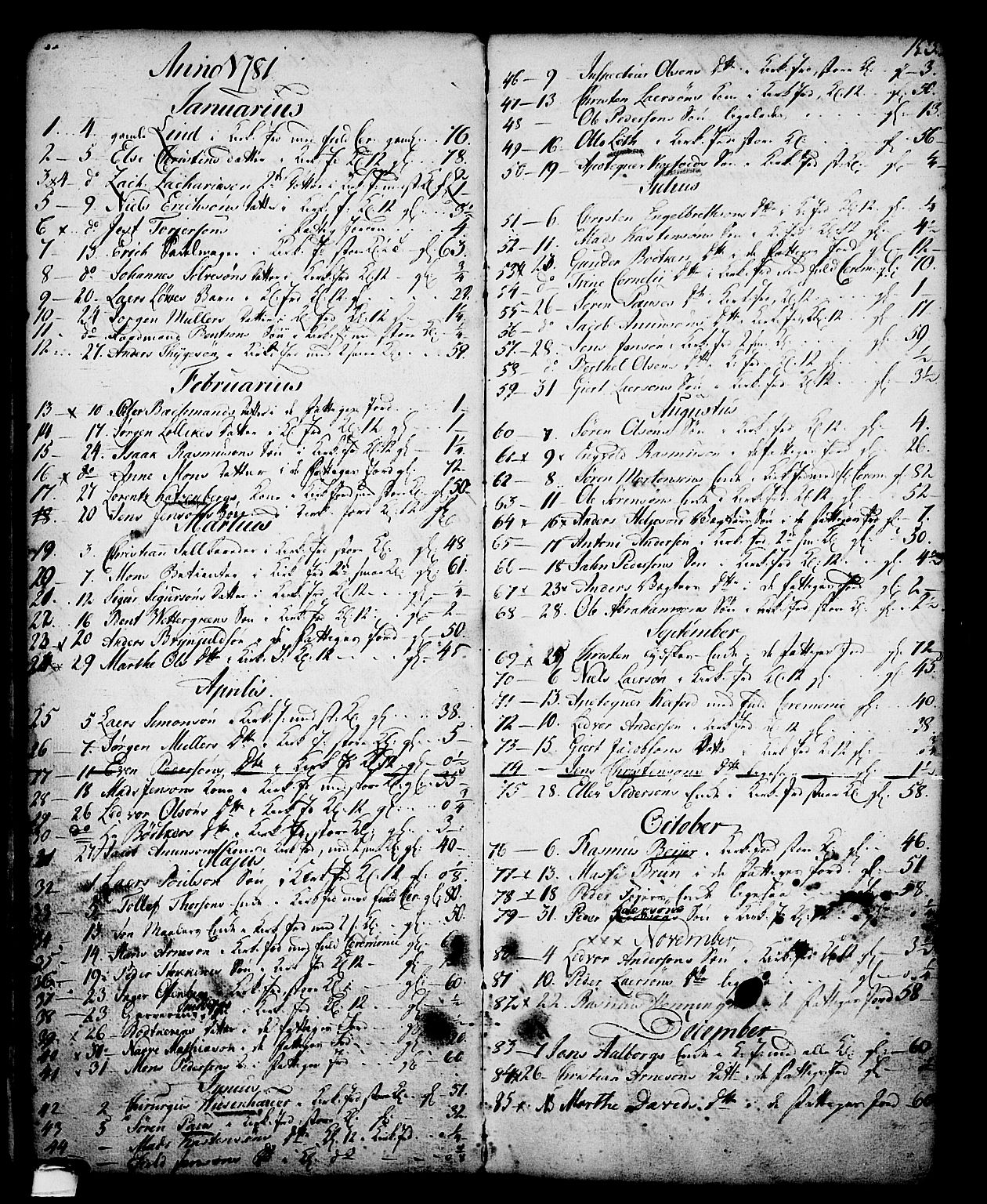 Skien kirkebøker, AV/SAKO-A-302/G/Ga/L0001: Parish register (copy) no. 1, 1756-1791, p. 153