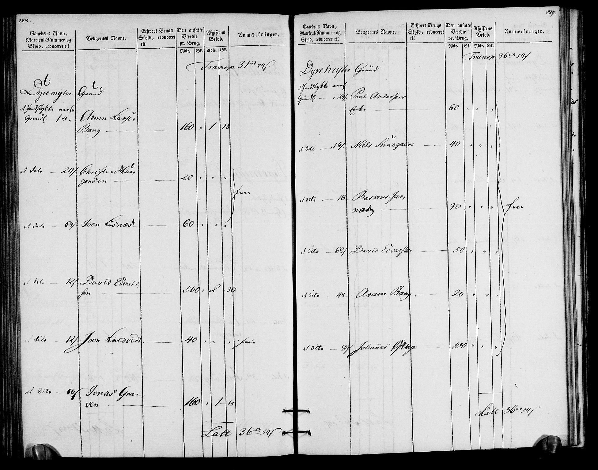 Rentekammeret inntil 1814, Realistisk ordnet avdeling, AV/RA-EA-4070/N/Ne/Nea/L0057a: Numedal og Sandsvær fogderi. Oppebørselsregister for fogderiets landdistrikter, 1803-1804, p. 148