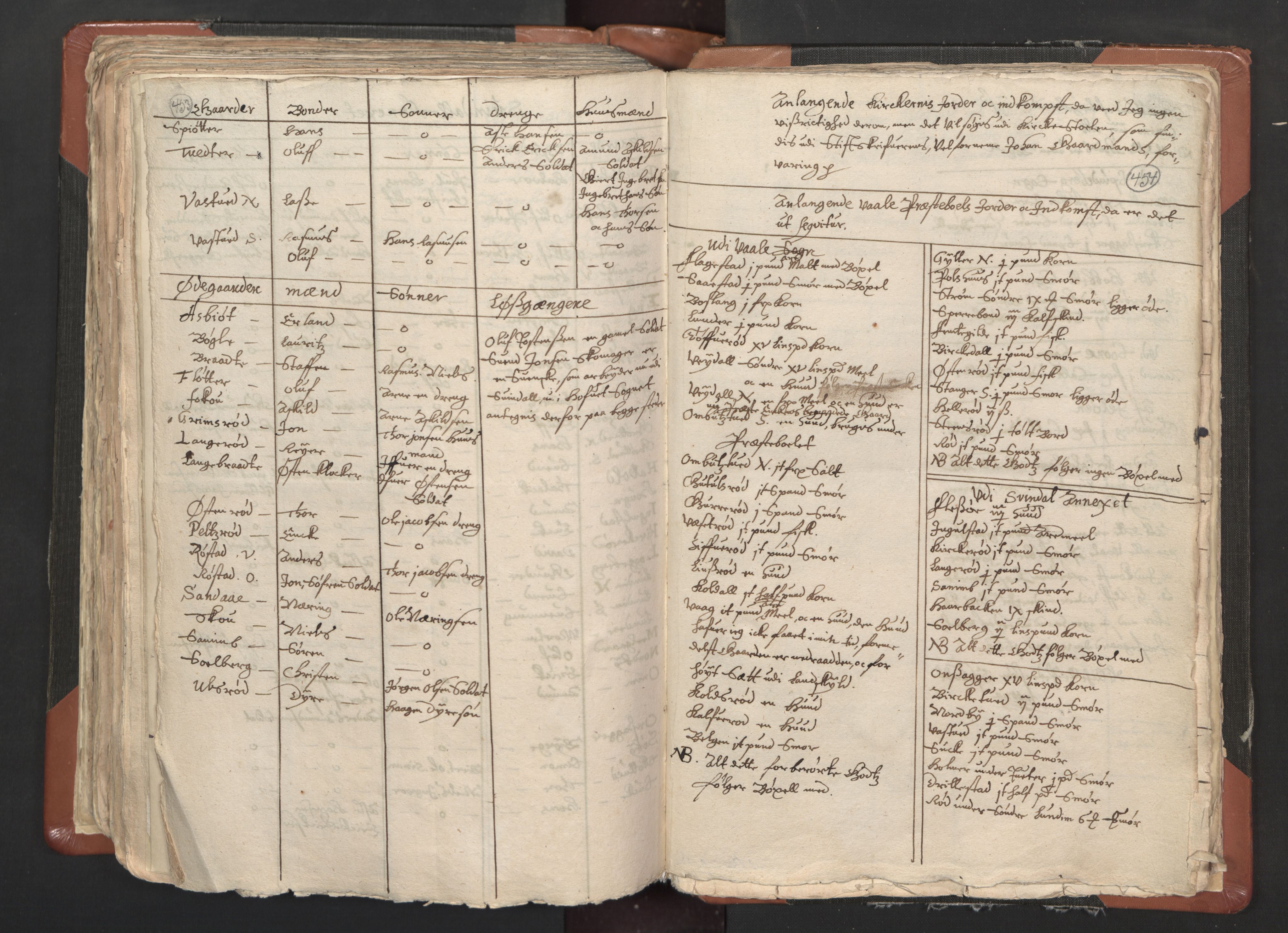 RA, Vicar's Census 1664-1666, no. 1: Nedre Borgesyssel deanery, 1664-1666, p. 453-454