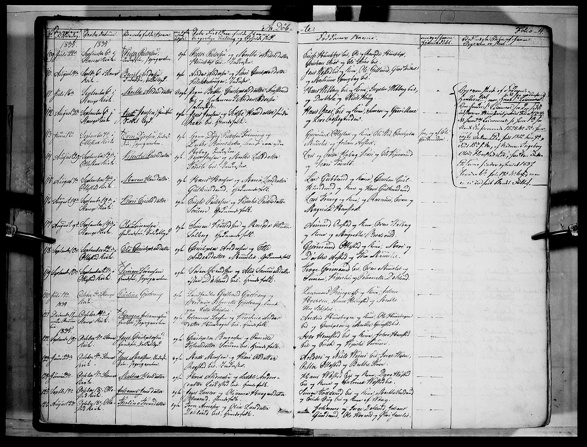 Stange prestekontor, AV/SAH-PREST-002/K/L0010: Parish register (official) no. 10, 1835-1845, p. 4