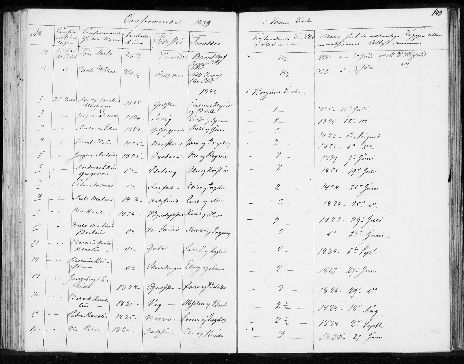 Ministerialprotokoller, klokkerbøker og fødselsregistre - Møre og Romsdal, SAT/A-1454/528/L0414: Curate's parish register no. 528B02, 1833-1844, p. 143