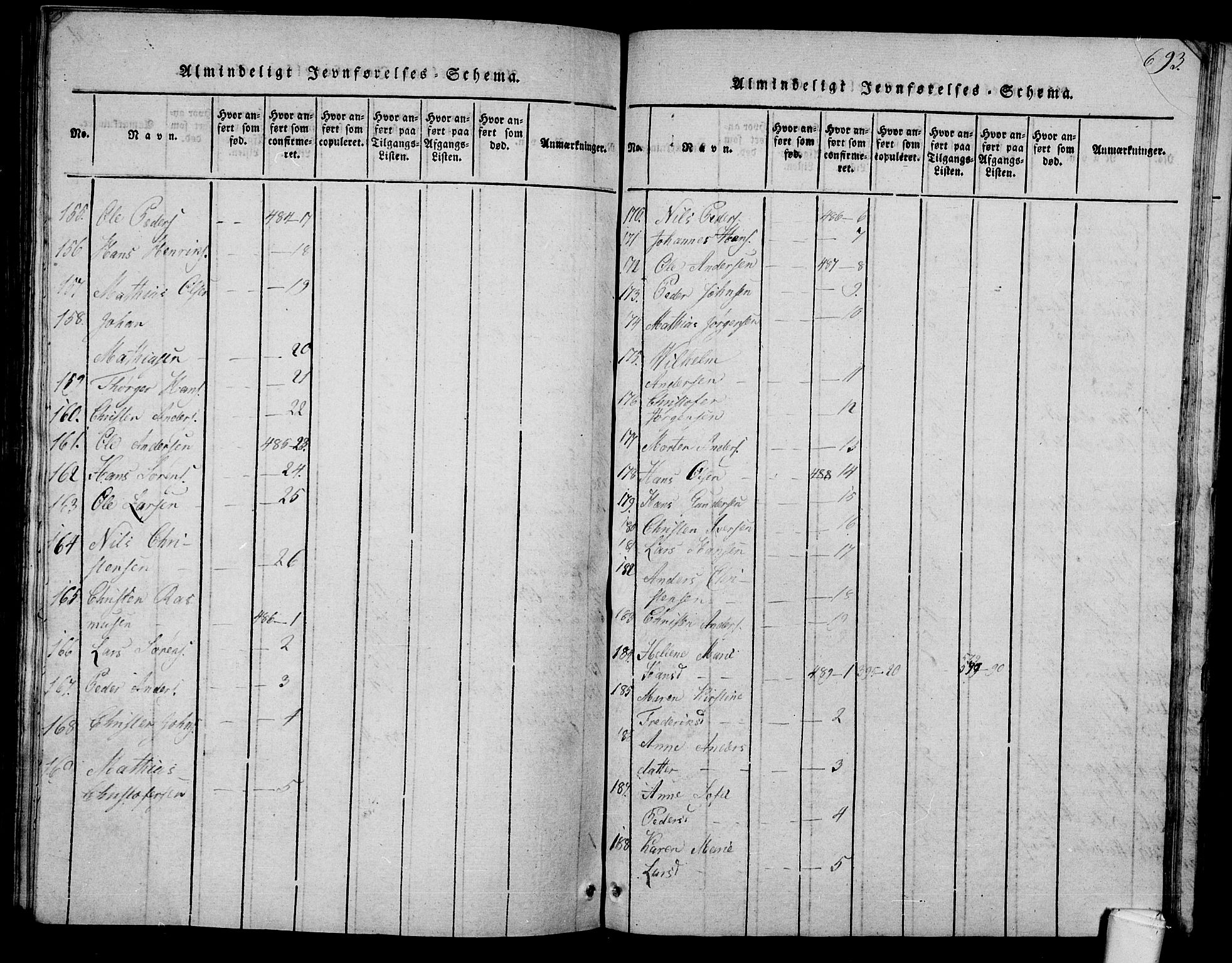 Våle kirkebøker, AV/SAKO-A-334/G/Ga/L0001: Parish register (copy) no. I 1, 1814-1824, p. 692-693