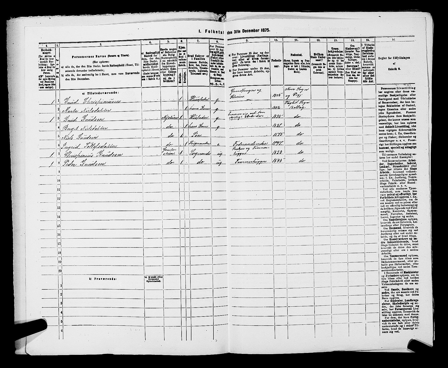 SAKO, 1875 census for 0632P Rollag, 1875, p. 249