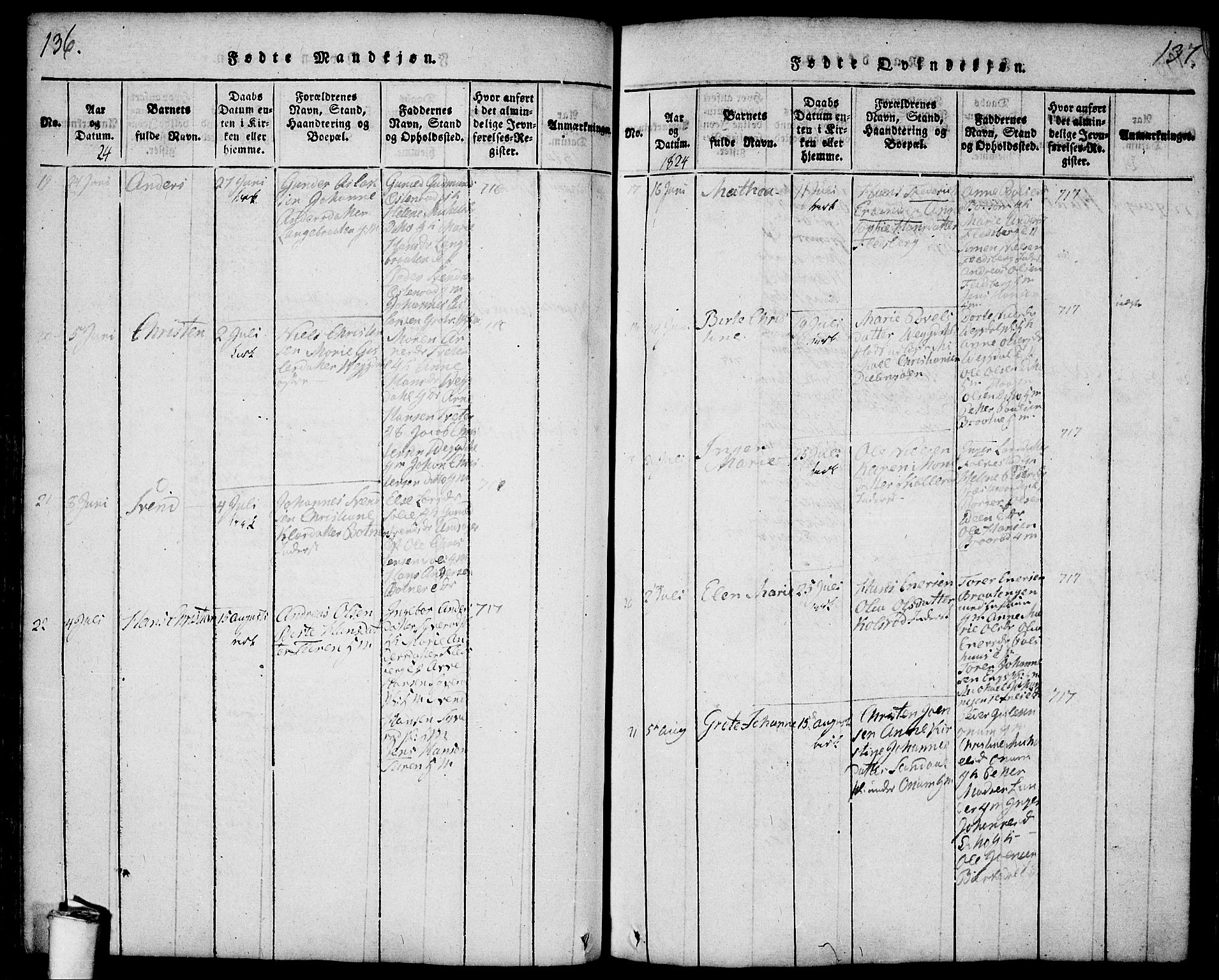 Våler prestekontor Kirkebøker, AV/SAO-A-11083/F/Fa/L0005: Parish register (official) no. I 5, 1815-1839, p. 136-137