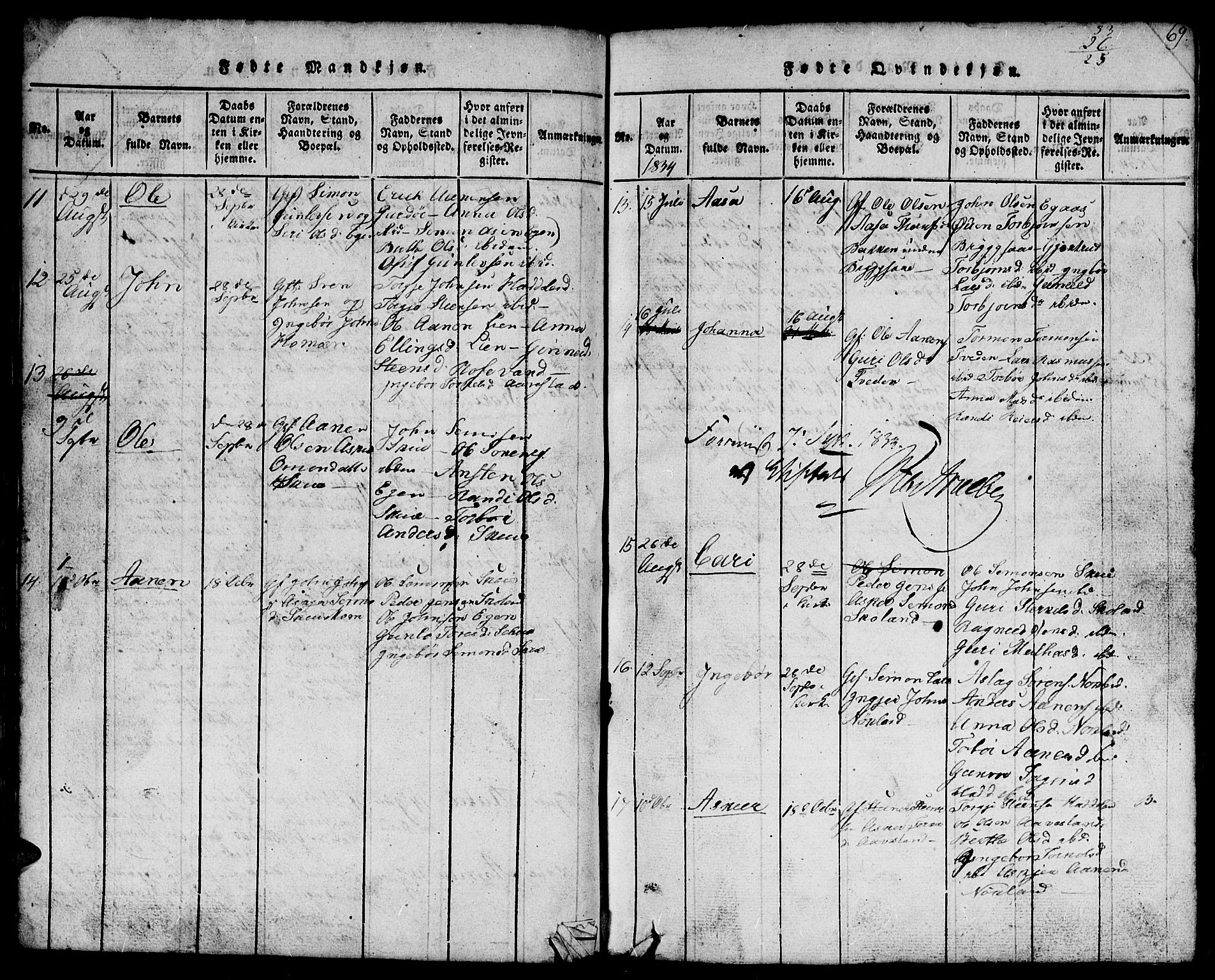 Hægebostad sokneprestkontor, SAK/1111-0024/F/Fb/Fbb/L0001: Parish register (copy) no. B 1, 1816-1850, p. 69