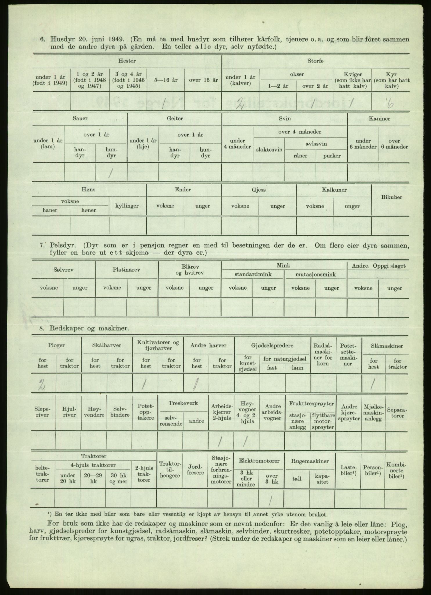 Statistisk sentralbyrå, Næringsøkonomiske emner, Jordbruk, skogbruk, jakt, fiske og fangst, AV/RA-S-2234/G/Gc/L0438: Troms: Salangen og Bardu, 1949, p. 843