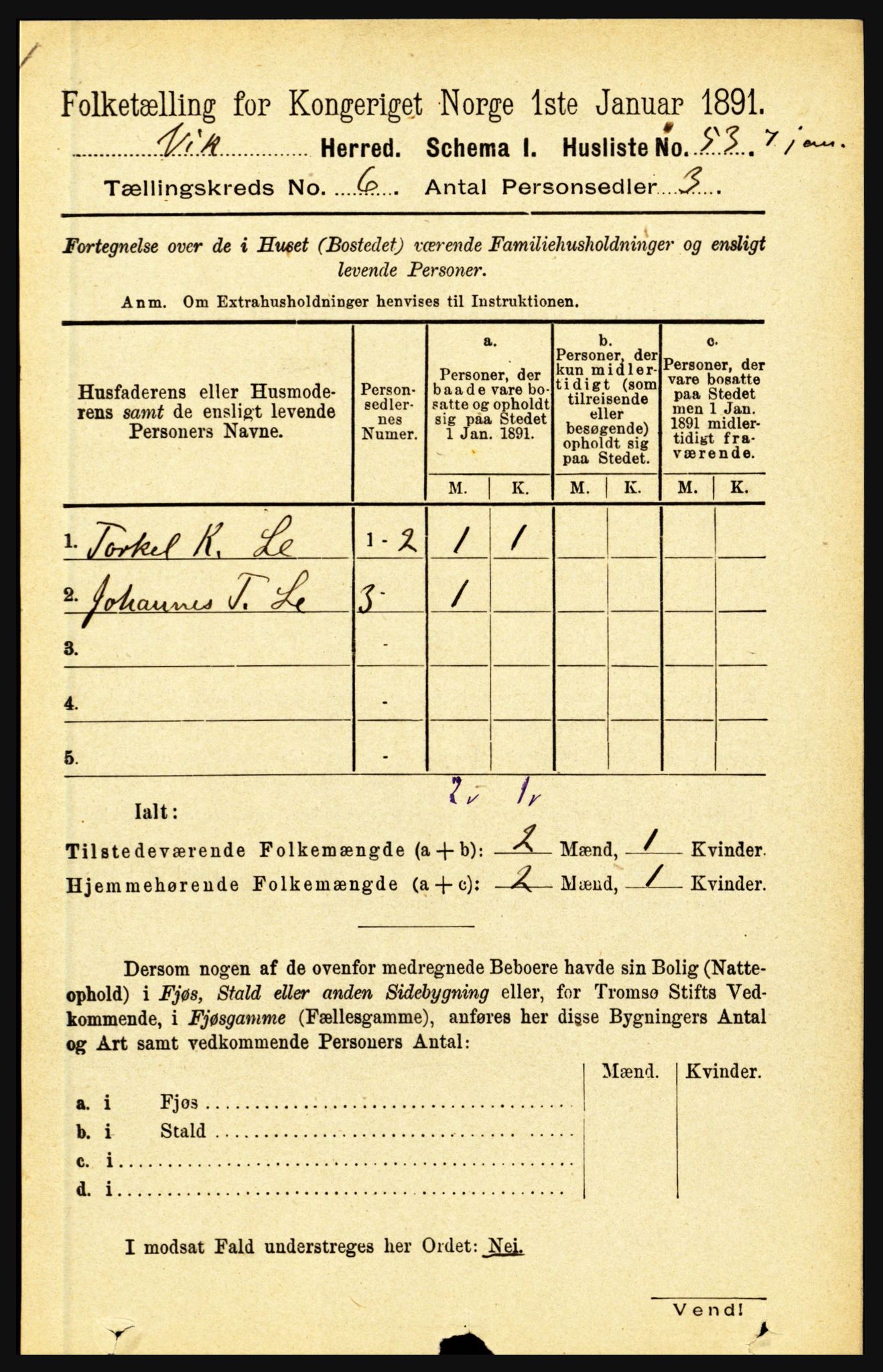 RA, 1891 census for 1417 Vik, 1891, p. 2808