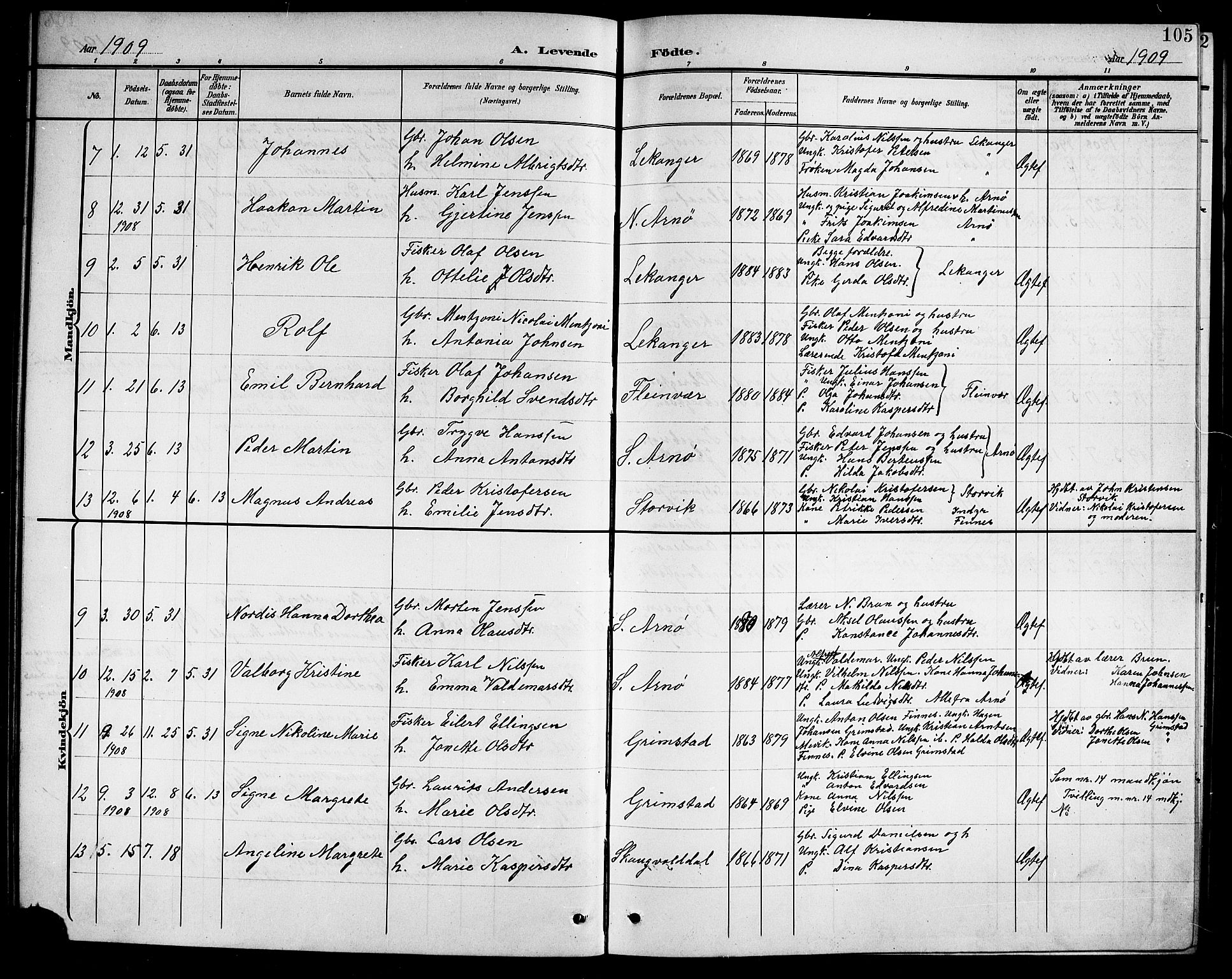 Ministerialprotokoller, klokkerbøker og fødselsregistre - Nordland, AV/SAT-A-1459/805/L0109: Parish register (copy) no. 805C05, 1900-1911, p. 105