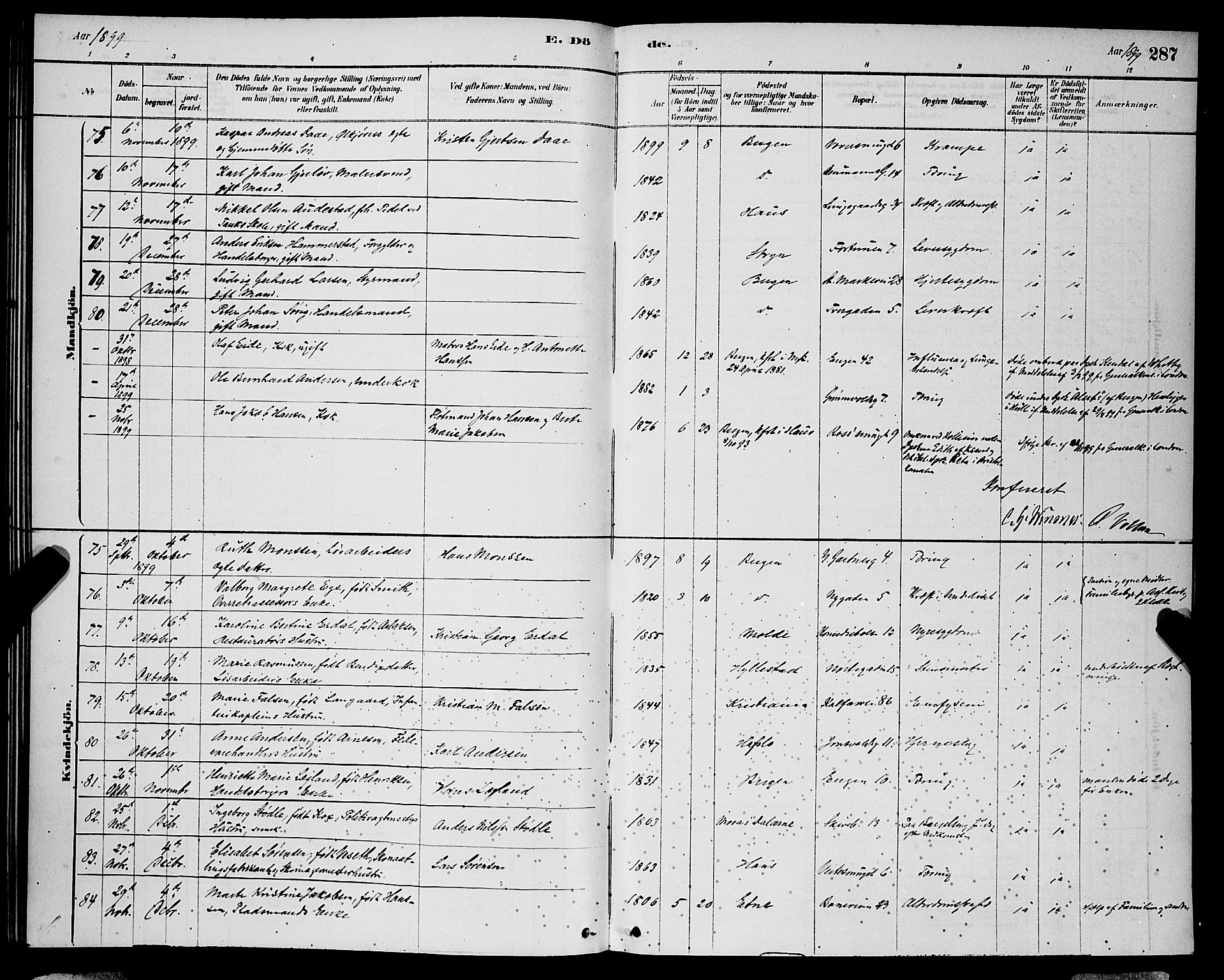 Domkirken sokneprestembete, AV/SAB-A-74801/H/Hab/L0041: Parish register (copy) no. E 5, 1878-1900, p. 287