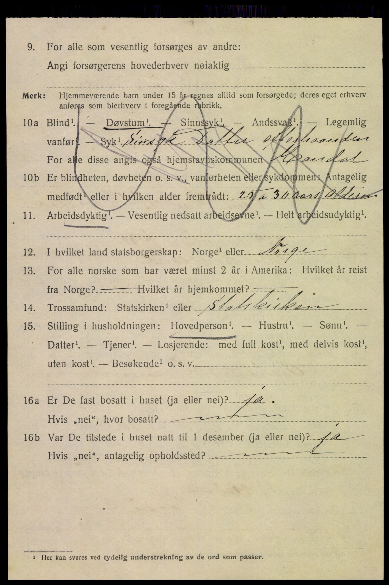 SAK, 1920 census for Mandal, 1920, p. 6812