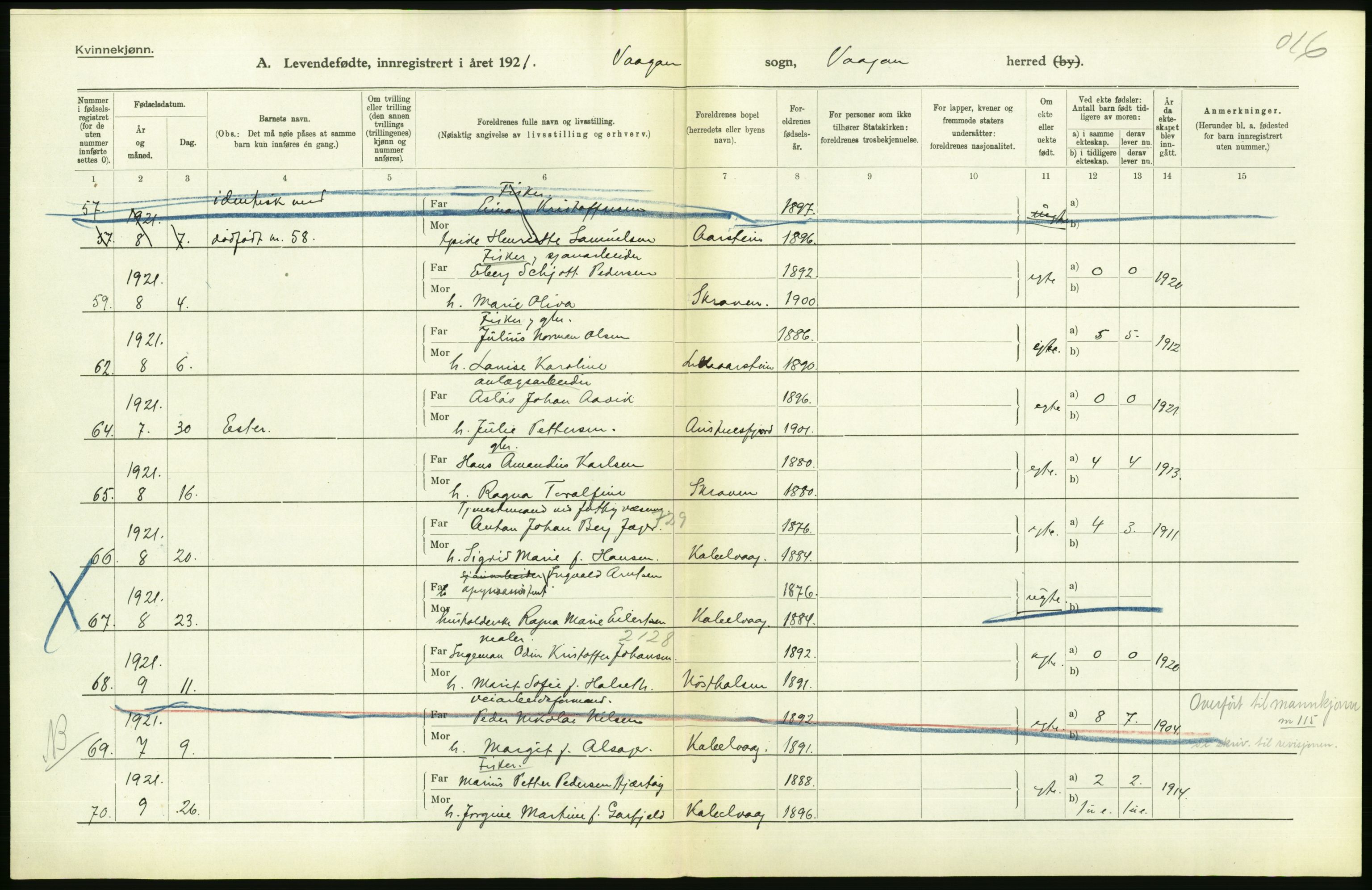 Statistisk sentralbyrå, Sosiodemografiske emner, Befolkning, AV/RA-S-2228/D/Df/Dfc/Dfca/L0049: Nordland fylke: Levendefødte menn og kvinner. Bygder., 1921, p. 308