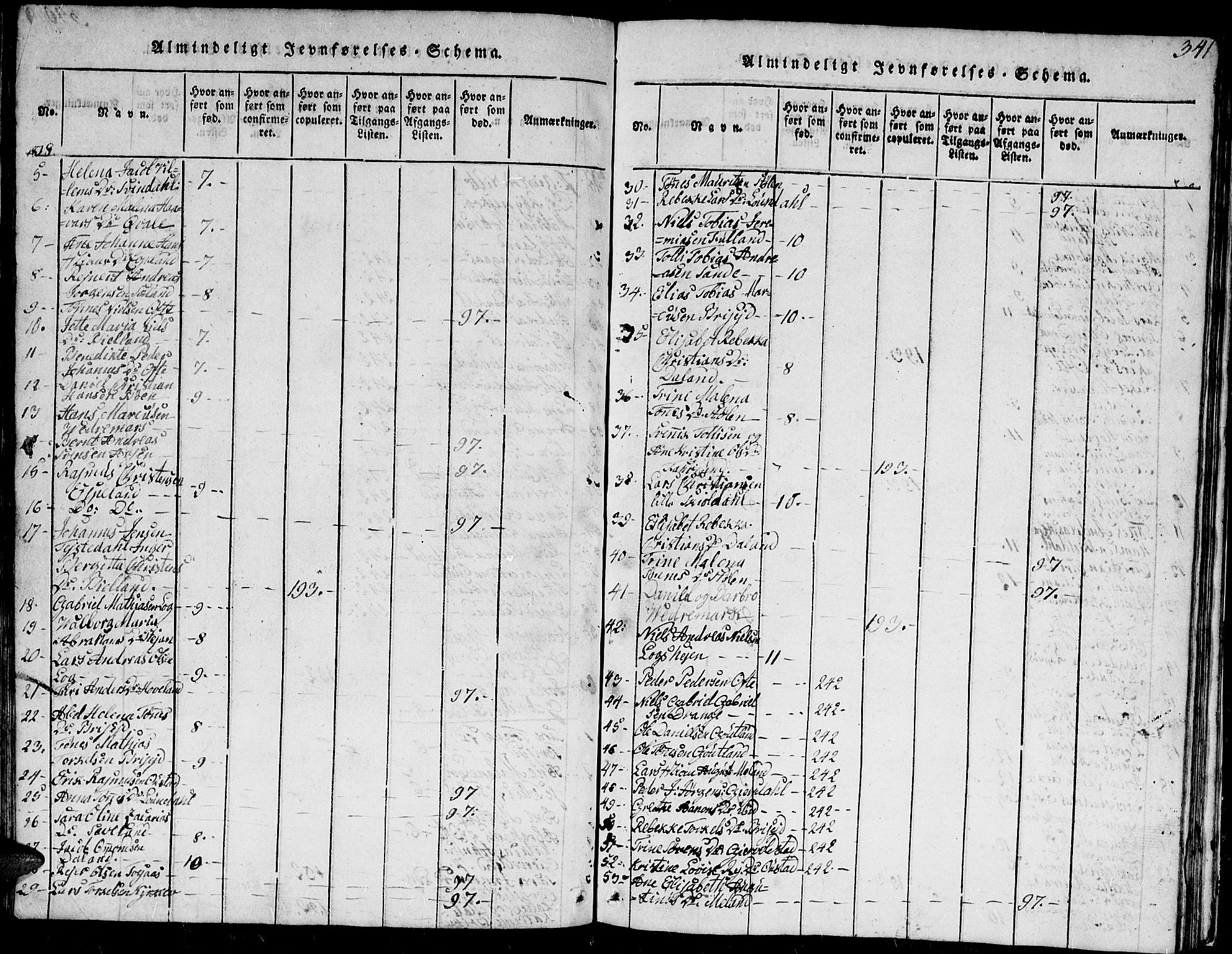 Herad sokneprestkontor, AV/SAK-1111-0018/F/Fb/Fba/L0001: Parish register (copy) no. B 1, 1815-1852, p. 341