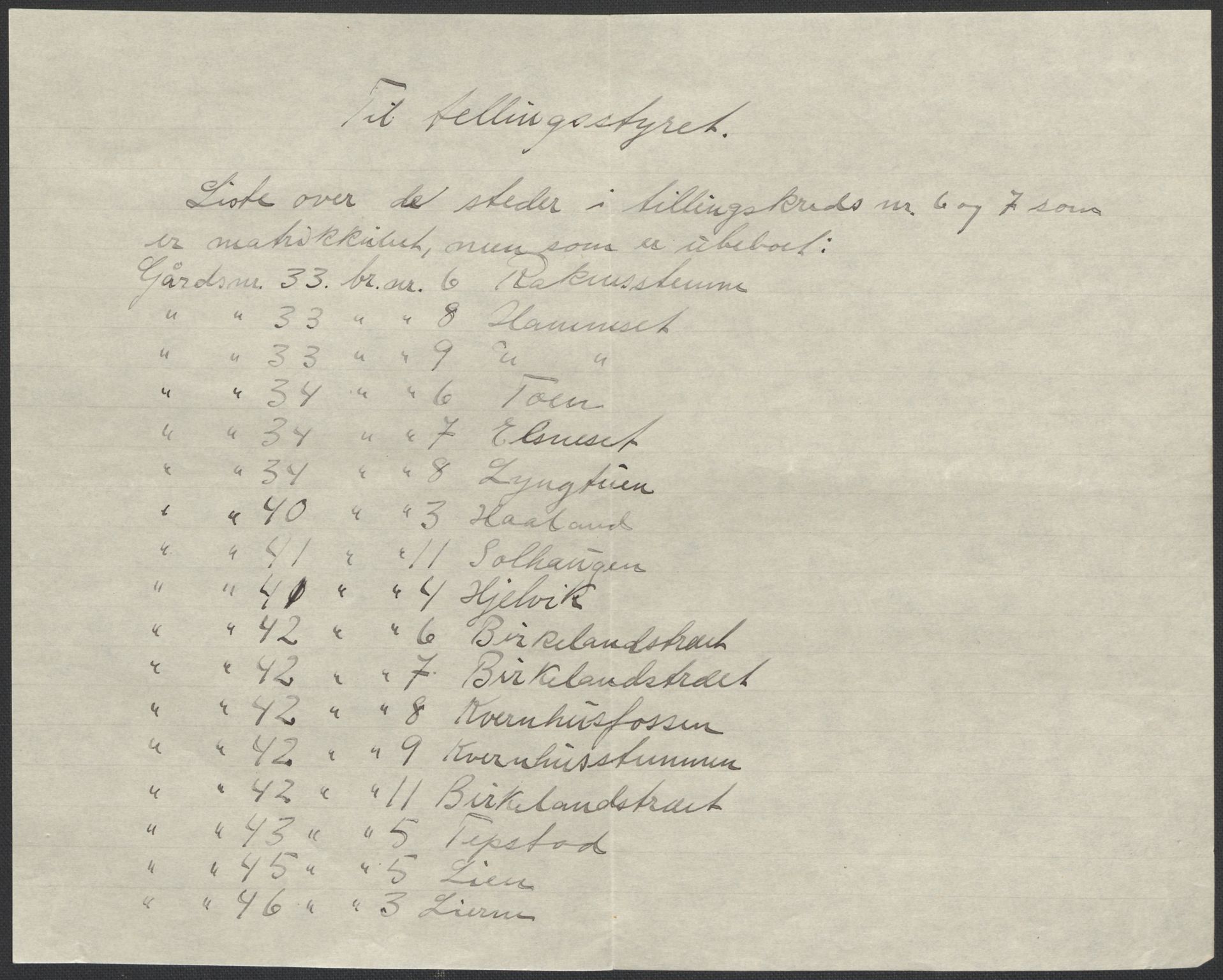 SAB, 1920 census for Hamre, 1920, p. 26