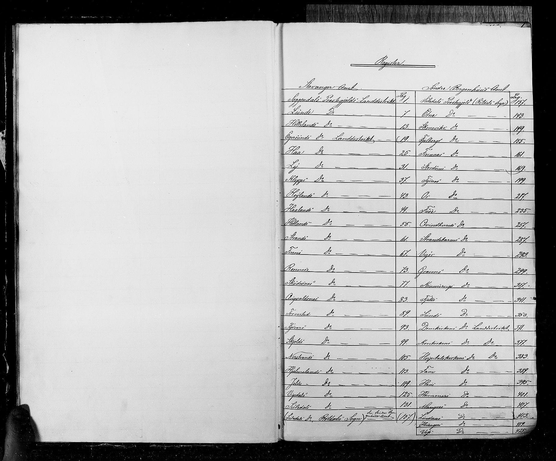 RA, Census 1855, vol. 4: Stavanger amt og Søndre Bergenhus amt, 1855