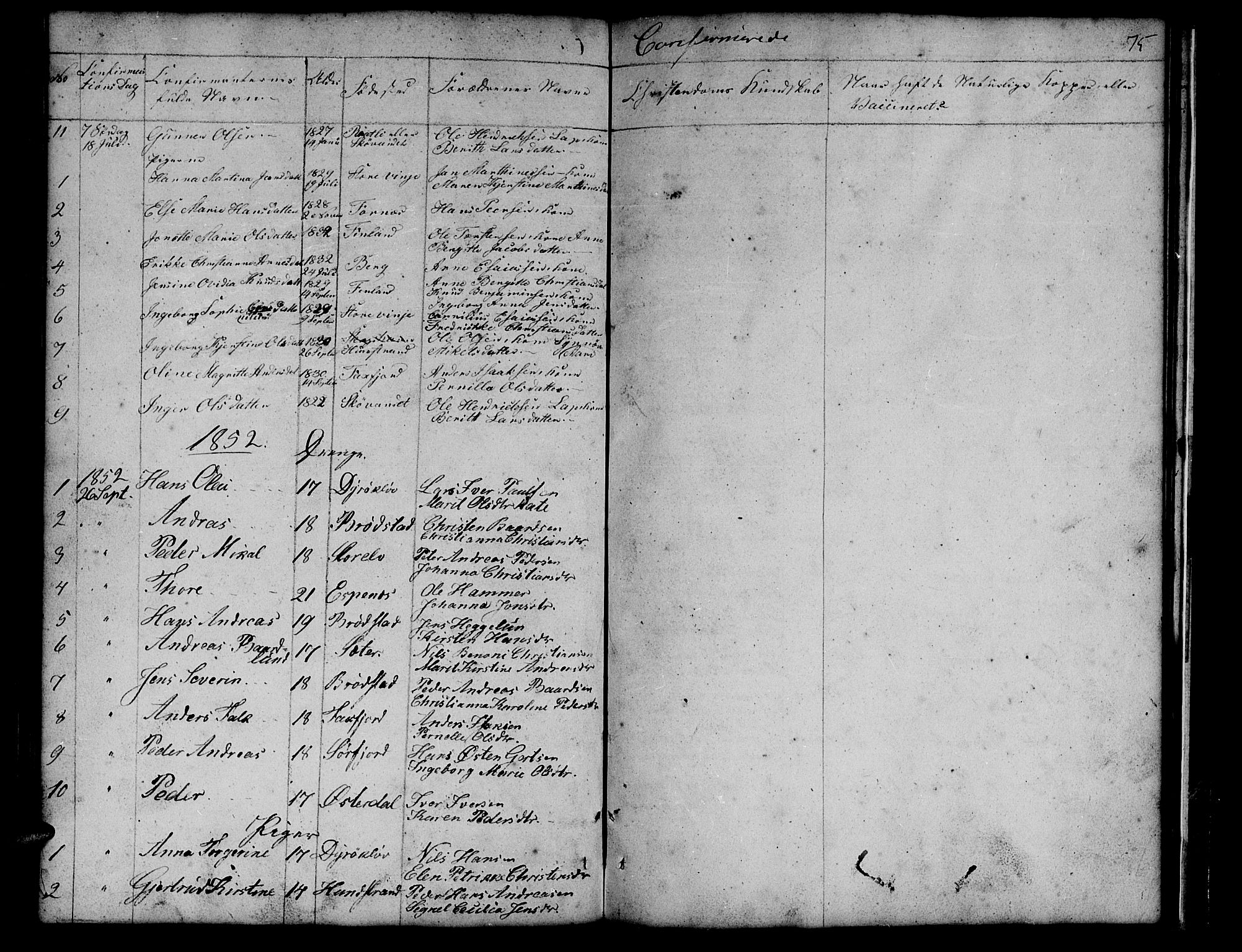 Tranøy sokneprestkontor, AV/SATØ-S-1313/I/Ia/Iab/L0011klokker: Parish register (copy) no. 11, 1845-1859, p. 75