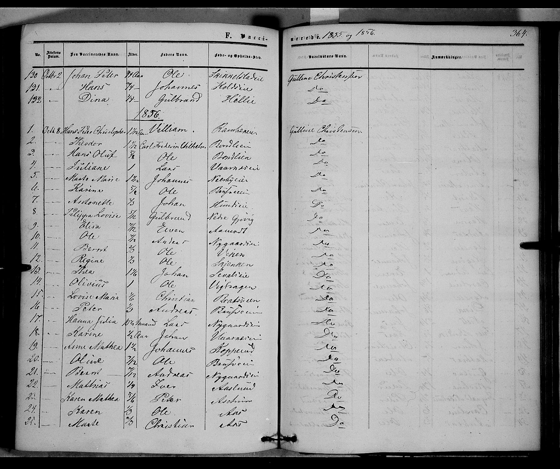 Vardal prestekontor, SAH/PREST-100/H/Ha/Haa/L0006: Parish register (official) no. 6, 1854-1866, p. 364