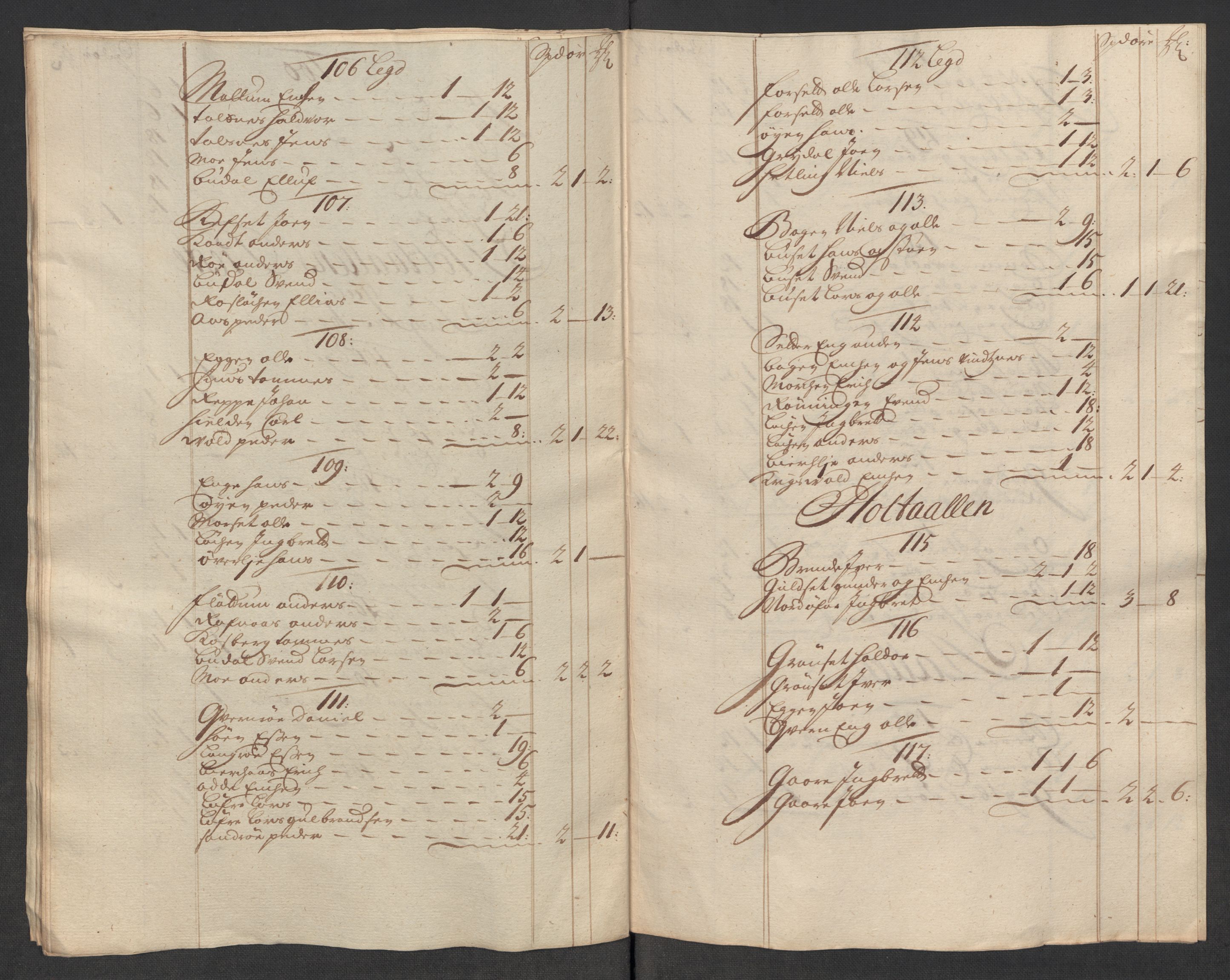 Rentekammeret inntil 1814, Reviderte regnskaper, Fogderegnskap, AV/RA-EA-4092/R60/L3966: Fogderegnskap Orkdal og Gauldal, 1715, p. 294