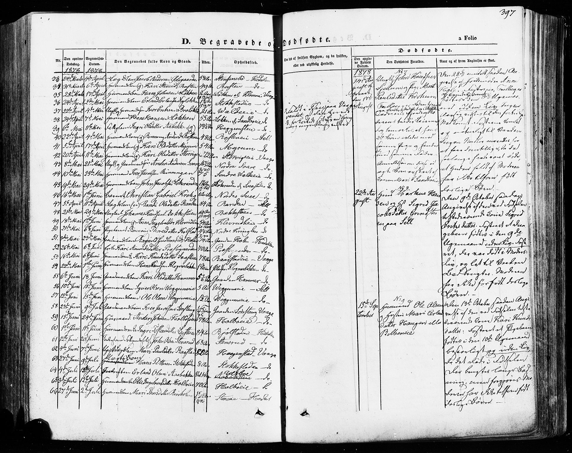 Vågå prestekontor, SAH/PREST-076/H/Ha/Haa/L0007: Parish register (official) no. 7 /1, 1872-1886, p. 397