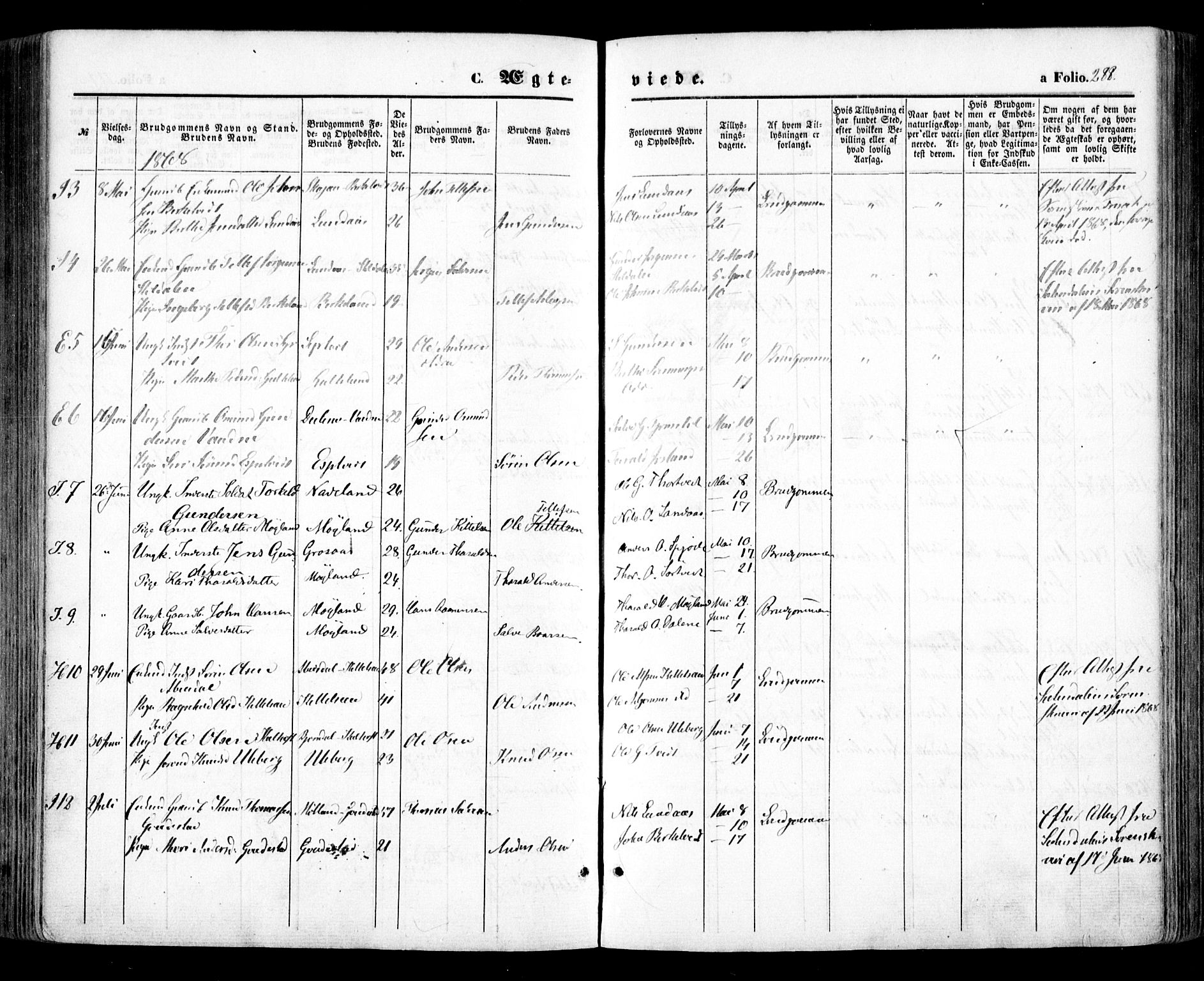 Evje sokneprestkontor, AV/SAK-1111-0008/F/Fa/Faa/L0006: Parish register (official) no. A 6, 1866-1884, p. 288