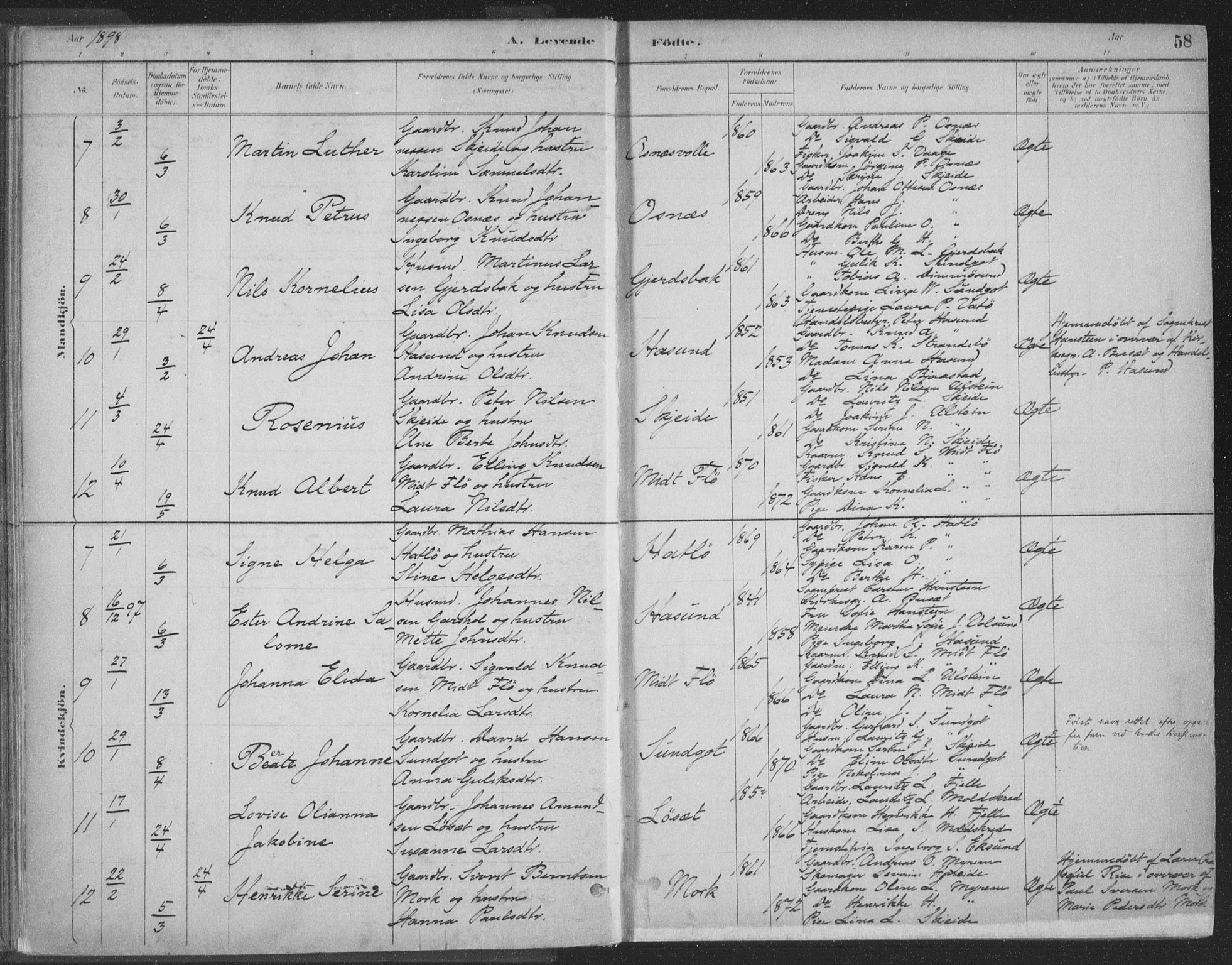 Ministerialprotokoller, klokkerbøker og fødselsregistre - Møre og Romsdal, AV/SAT-A-1454/509/L0106: Parish register (official) no. 509A04, 1883-1922, p. 58