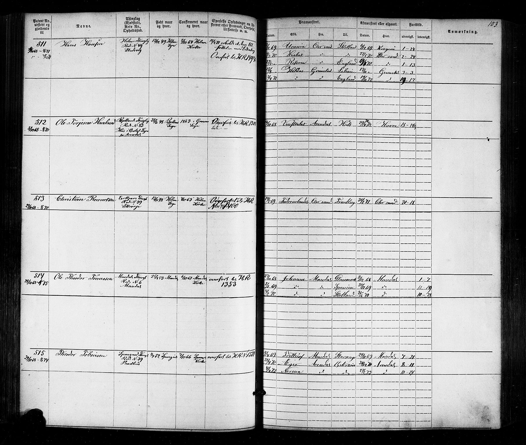 Mandal mønstringskrets, AV/SAK-2031-0016/F/Fa/L0005: Annotasjonsrulle nr 1-1909 med register, Y-15, 1868-1880, p. 135