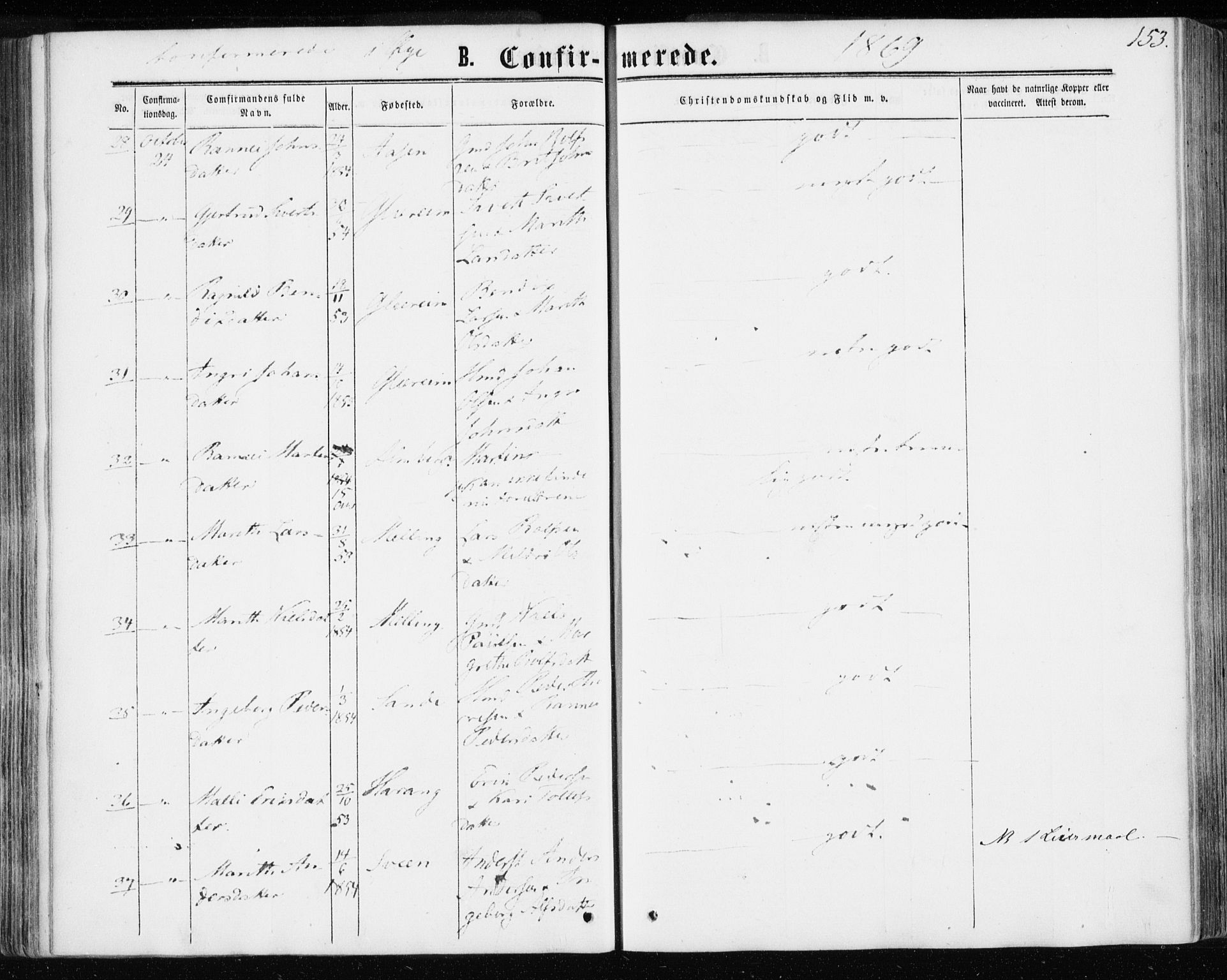 Ministerialprotokoller, klokkerbøker og fødselsregistre - Møre og Romsdal, SAT/A-1454/595/L1045: Parish register (official) no. 595A07, 1863-1873, p. 153