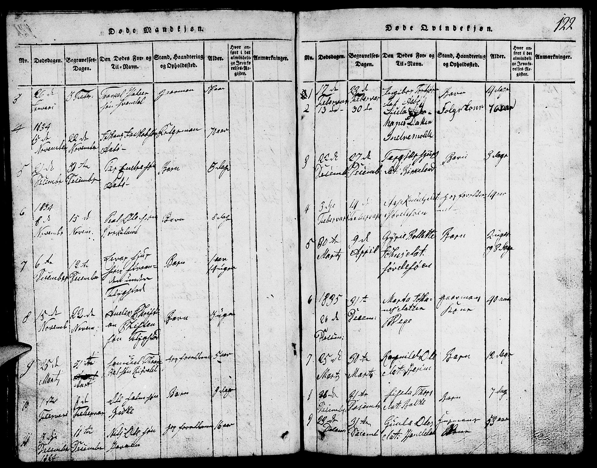Suldal sokneprestkontor, SAST/A-101845/01/V/L0002: Parish register (copy) no. B 2, 1816-1845, p. 122