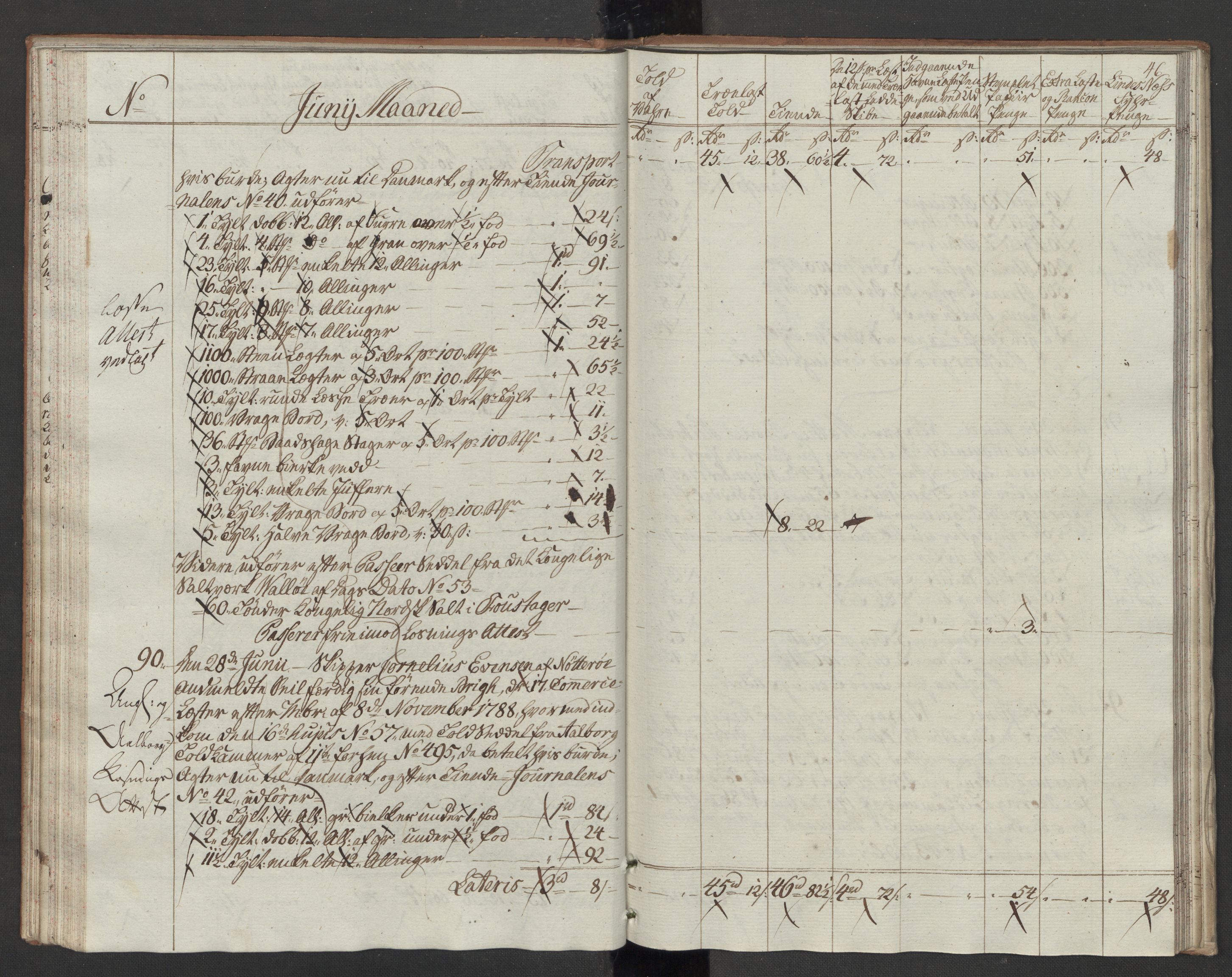 Generaltollkammeret, tollregnskaper, RA/EA-5490/R10/L0054/0002: Tollregnskaper Tønsberg / Utgående tollbok, 1790-1792, p. 45b-46a