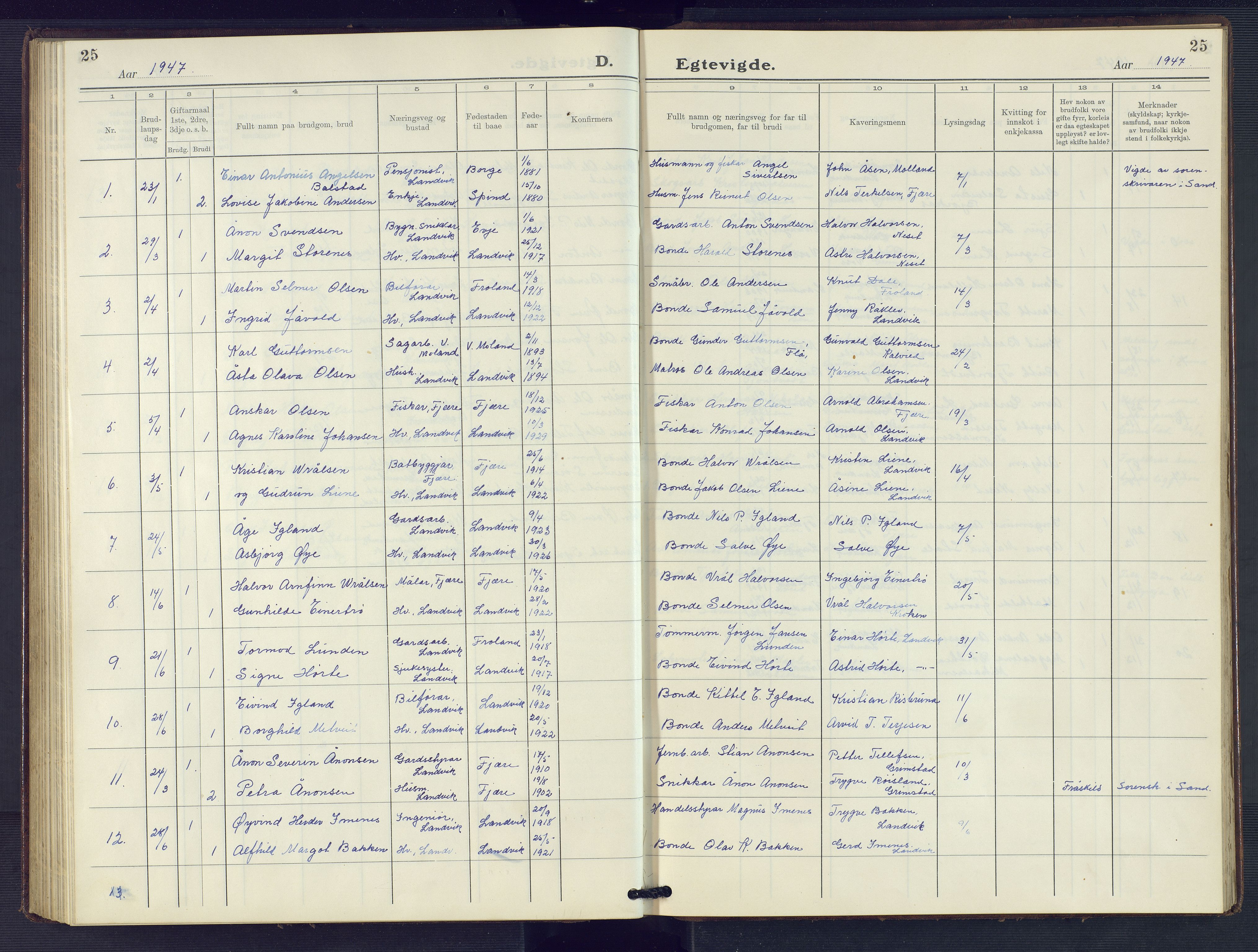 Hommedal sokneprestkontor, AV/SAK-1111-0023/F/Fb/Fbb/L0009: Parish register (copy) no. B 9, 1929-1953, p. 25