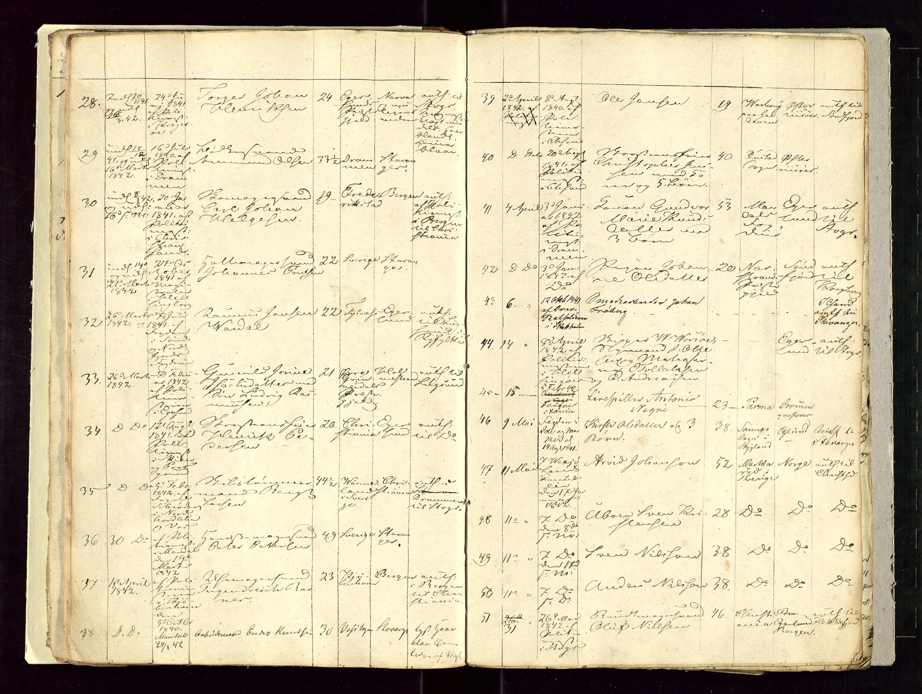 Eigersund politistasjon, SAST/A-100445/K/L0002: Jorunal over foreviste reisepass, 1834-1849, p. 32