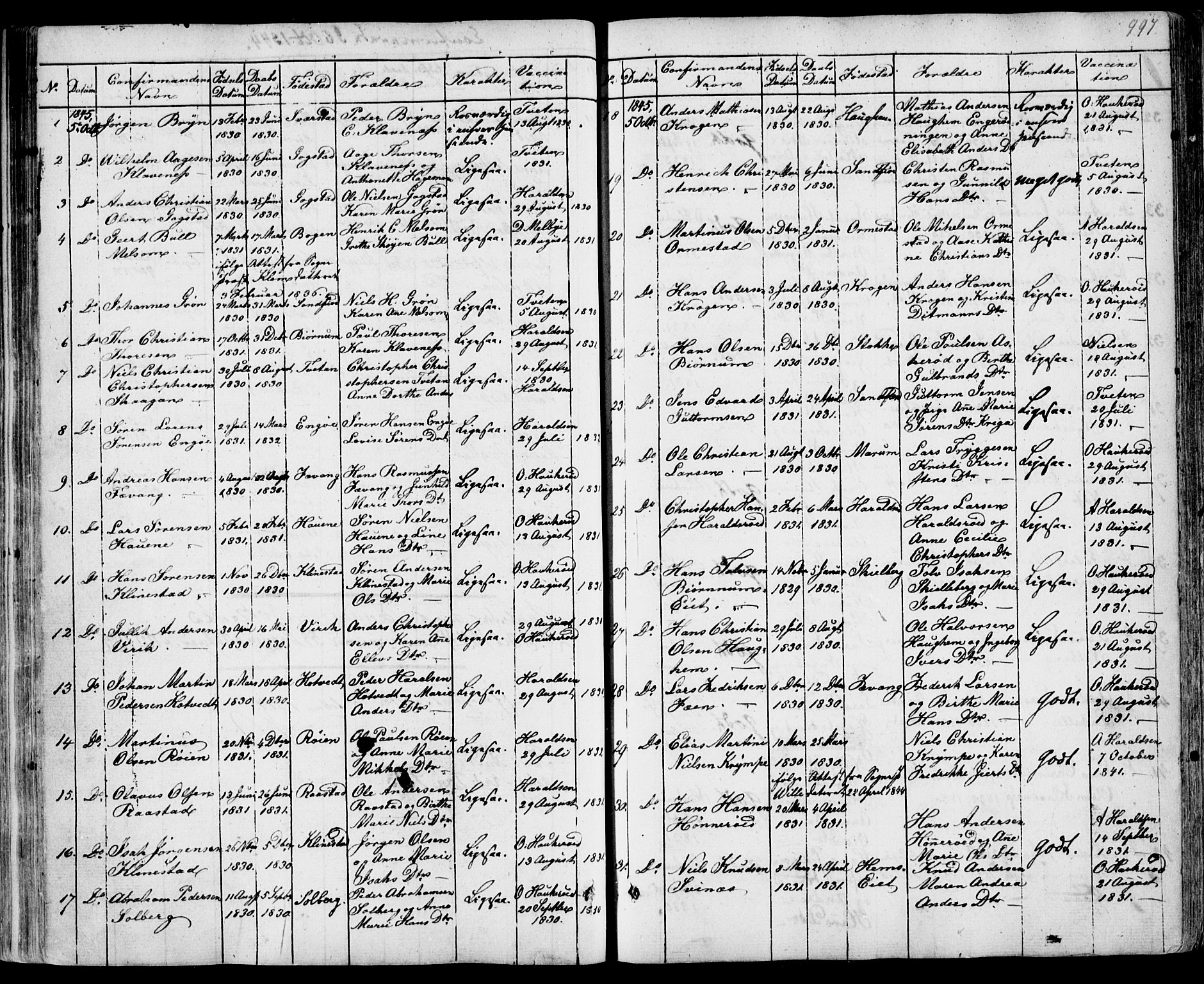 Sandar kirkebøker, SAKO/A-243/F/Fa/L0005: Parish register (official) no. 5, 1832-1847, p. 996-997