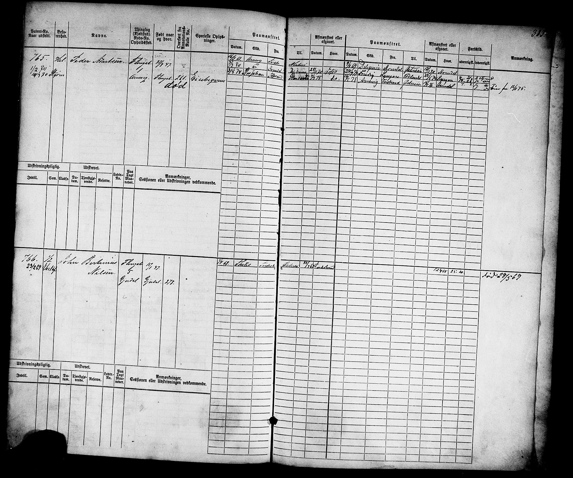 Tvedestrand mønstringskrets, AV/SAK-2031-0011/F/Fb/L0015: Hovedrulle nr 1-766, U-31, 1869-1900, p. 395