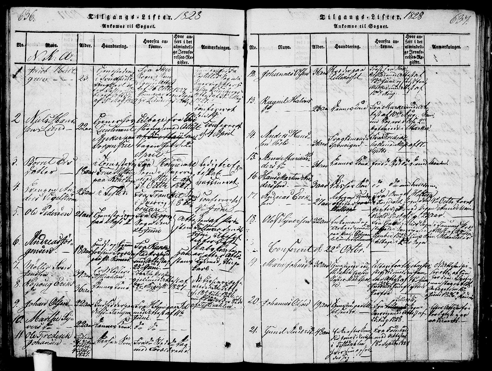 Berg prestekontor Kirkebøker, SAO/A-10902/G/Ga/L0001: Parish register (copy) no. I 1, 1815-1832, p. 636-637