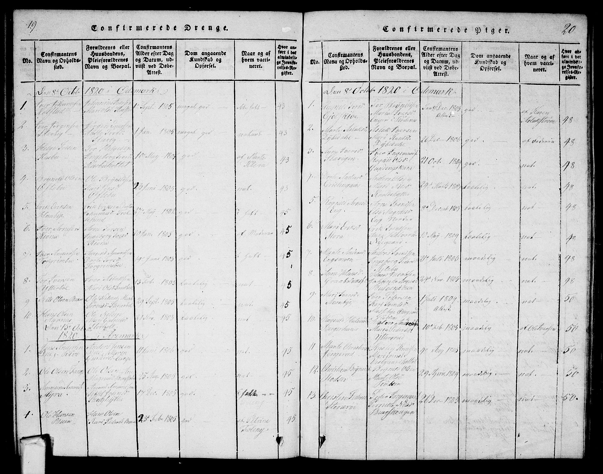 Aremark prestekontor Kirkebøker, AV/SAO-A-10899/G/Ga/L0001: Parish register (copy) no.  I 1, 1814-1834, p. 19-20