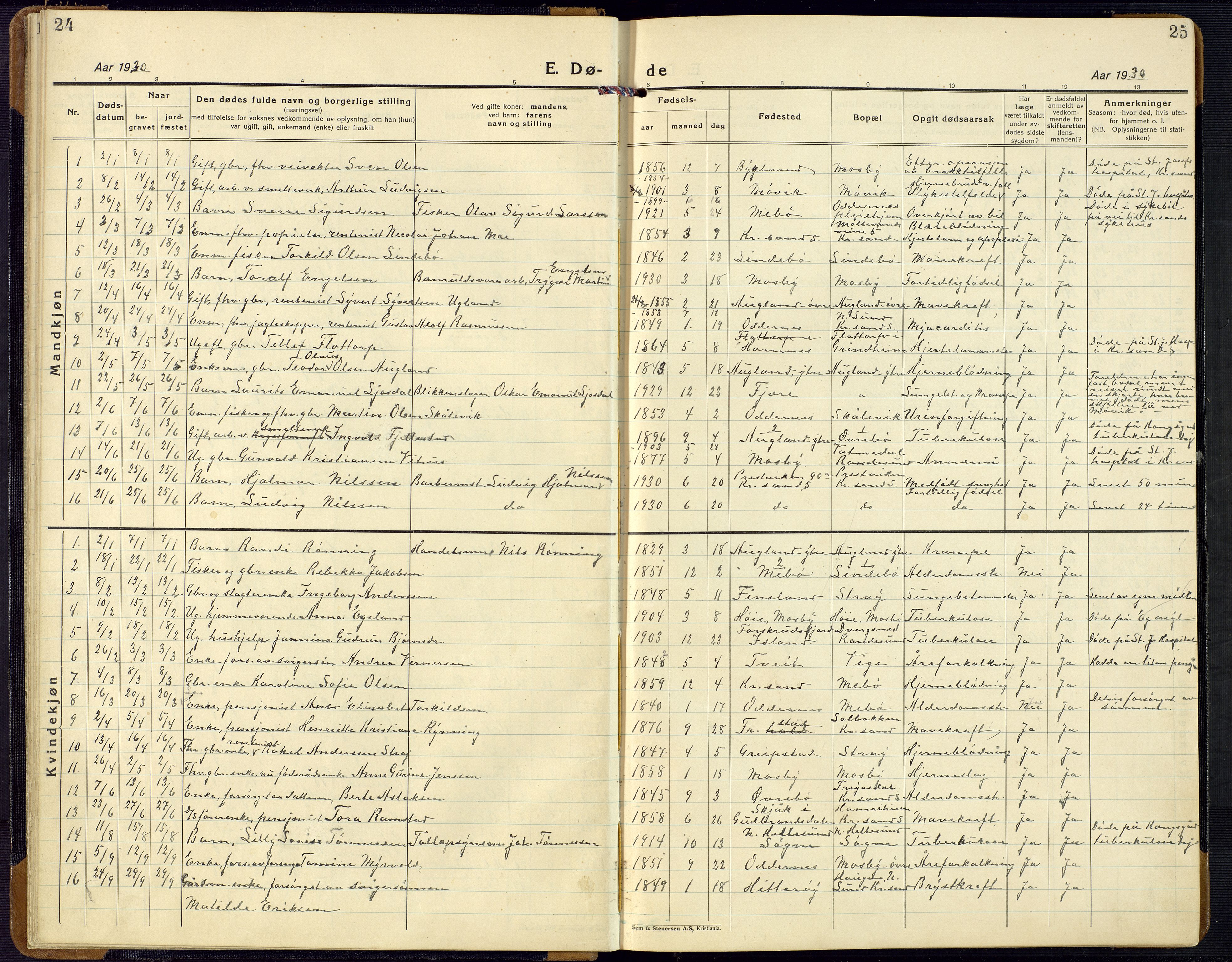 Oddernes sokneprestkontor, SAK/1111-0033/F/Fb/Fba/L0011: Parish register (copy) no. B 11, 1923-1969, p. 24-25