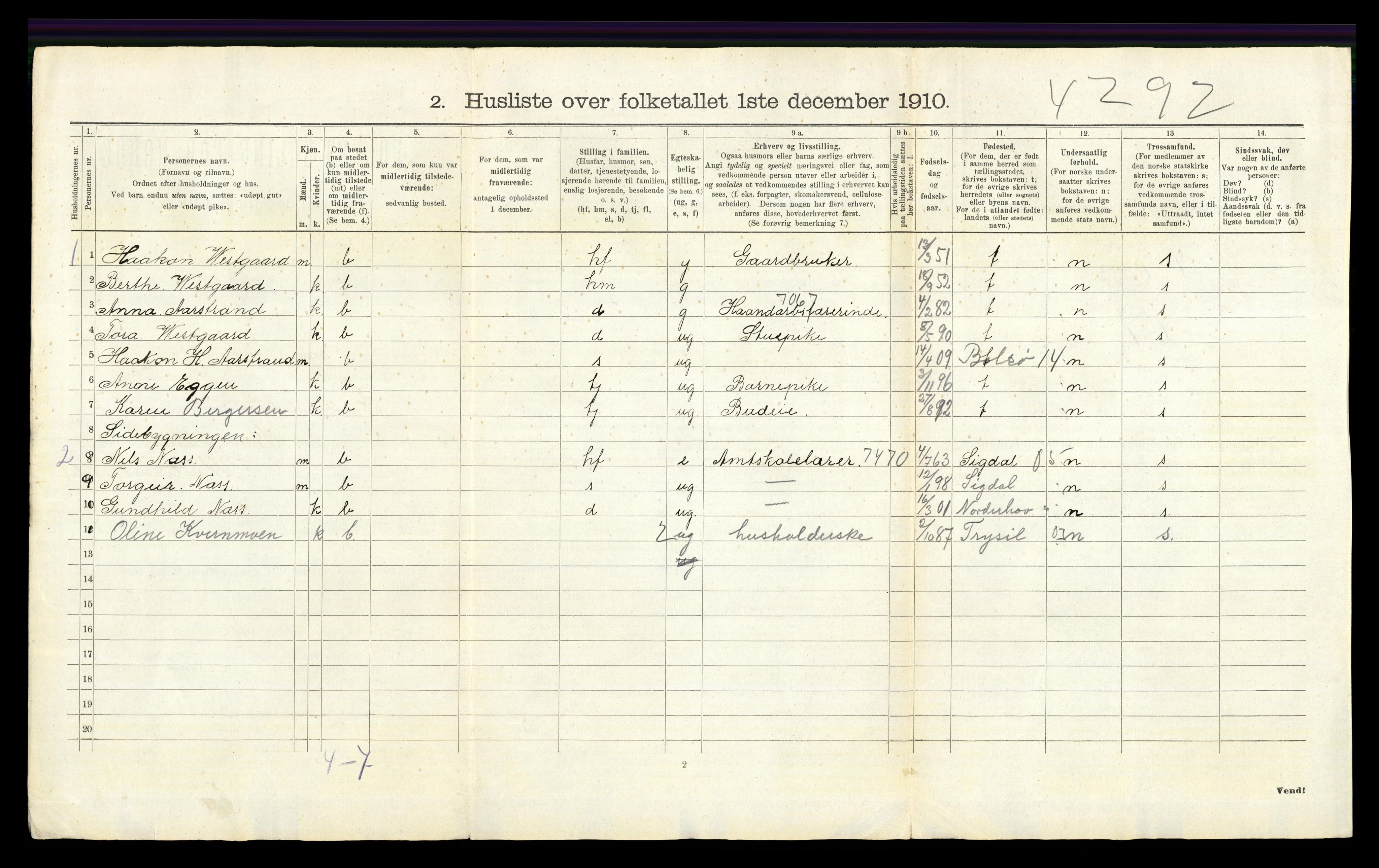 RA, 1910 census for Stor-Elvdal, 1910, p. 680