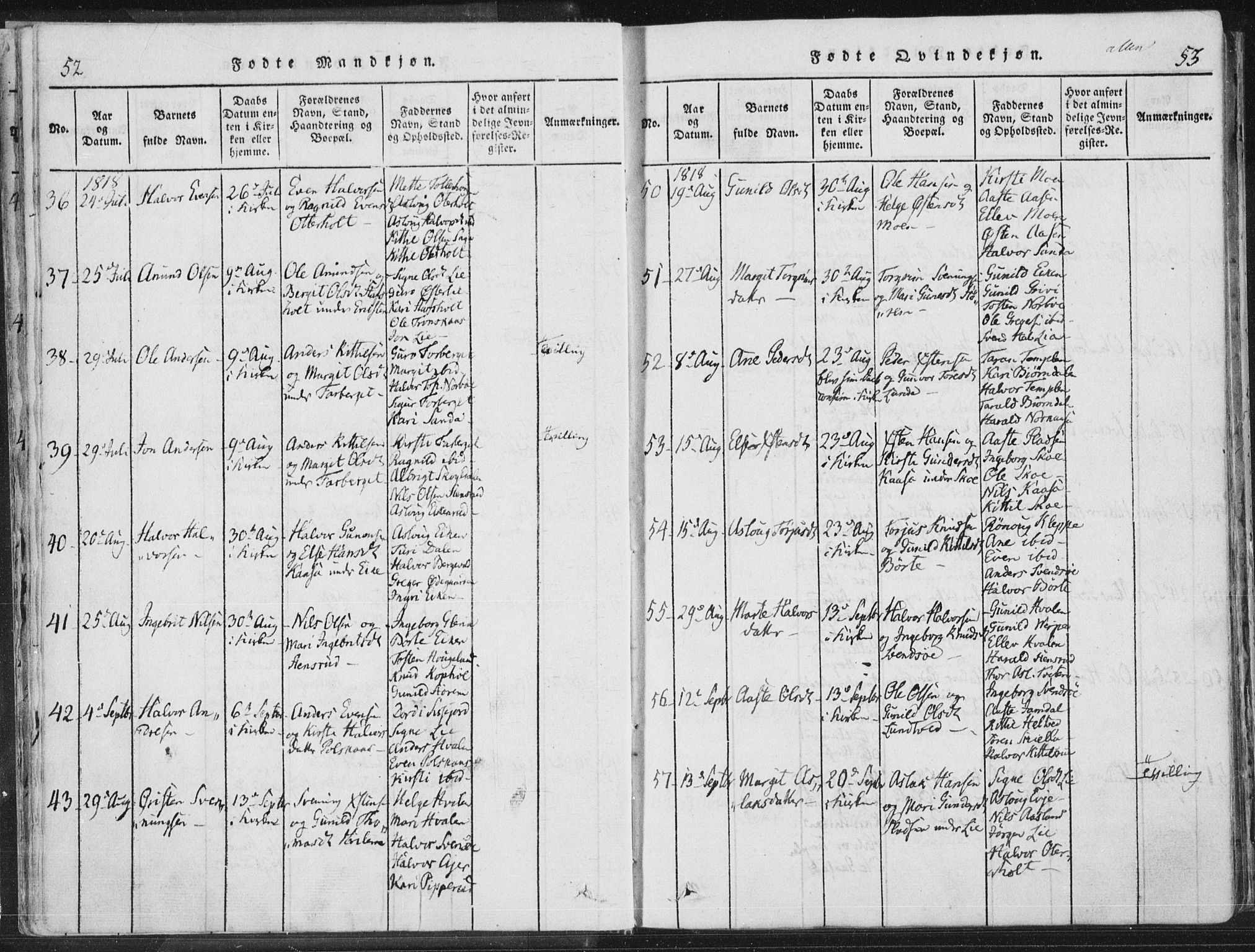 Bø kirkebøker, SAKO/A-257/F/Fa/L0006: Parish register (official) no. 6, 1815-1831, p. 52-53