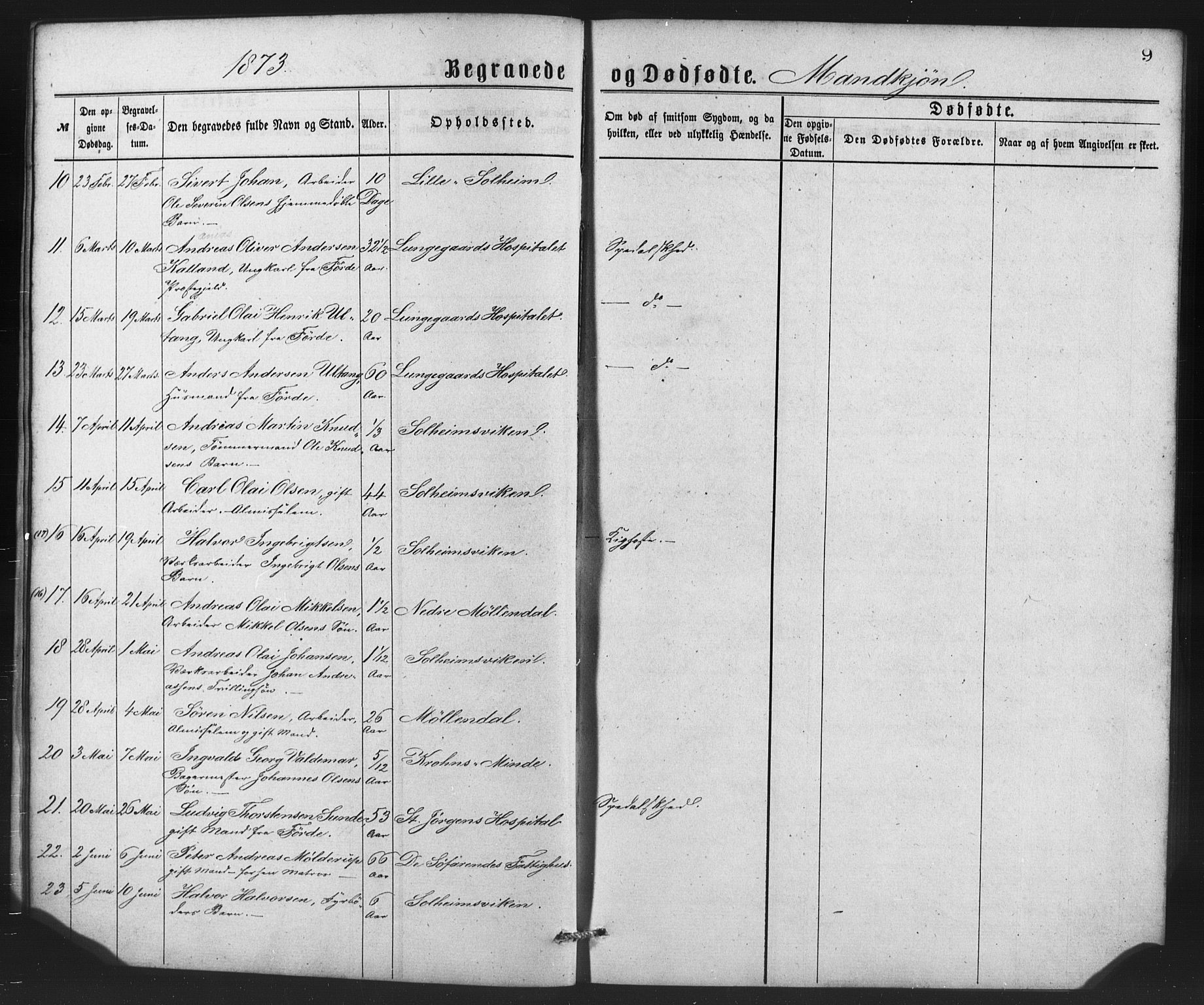 St. Jørgens hospital og Årstad sokneprestembete, AV/SAB-A-99934: Parish register (copy) no. A 8, 1872-1886, p. 9