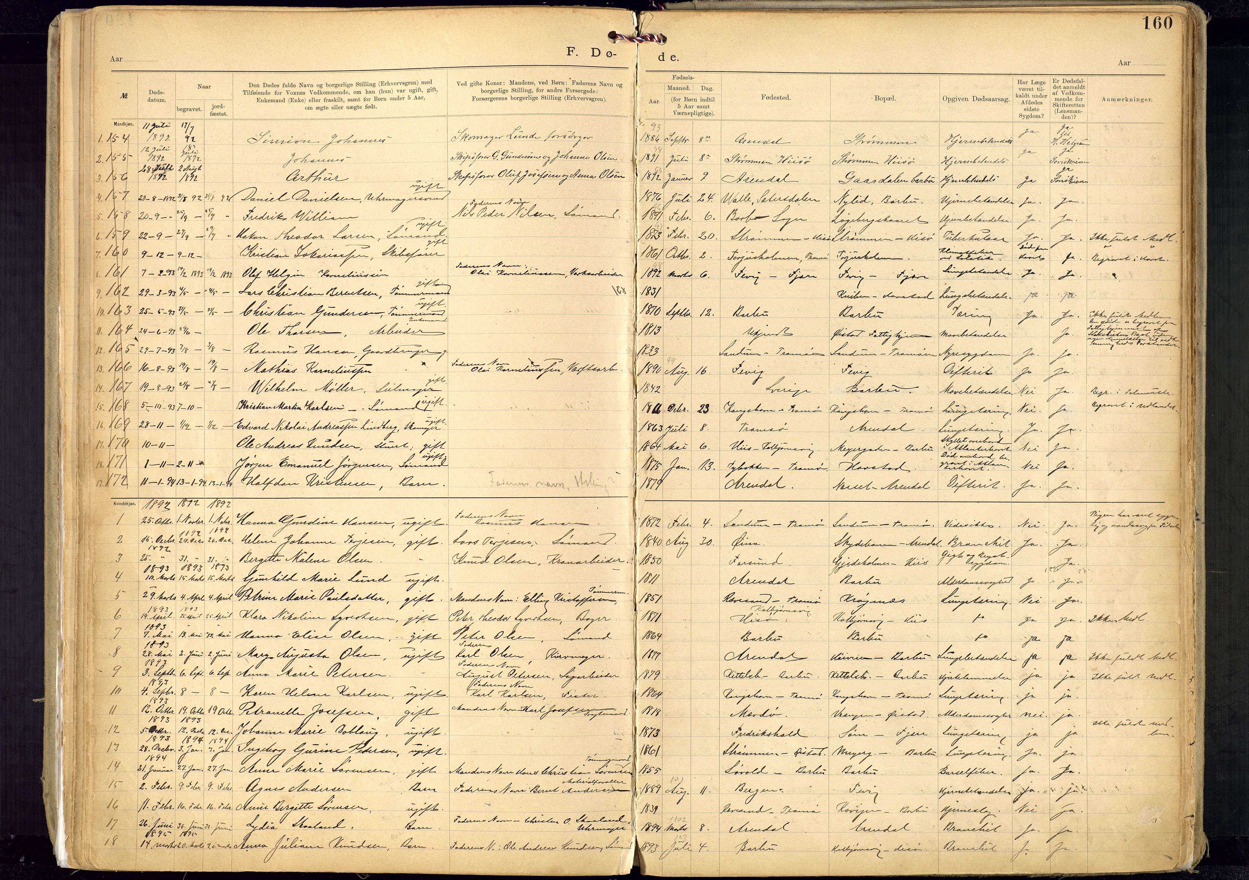 Metodistmenigheten, Arendal, AV/SAK-1292-0011/F/Fa/L0005: Dissenter register no. 5, 1892-1942, p. 160