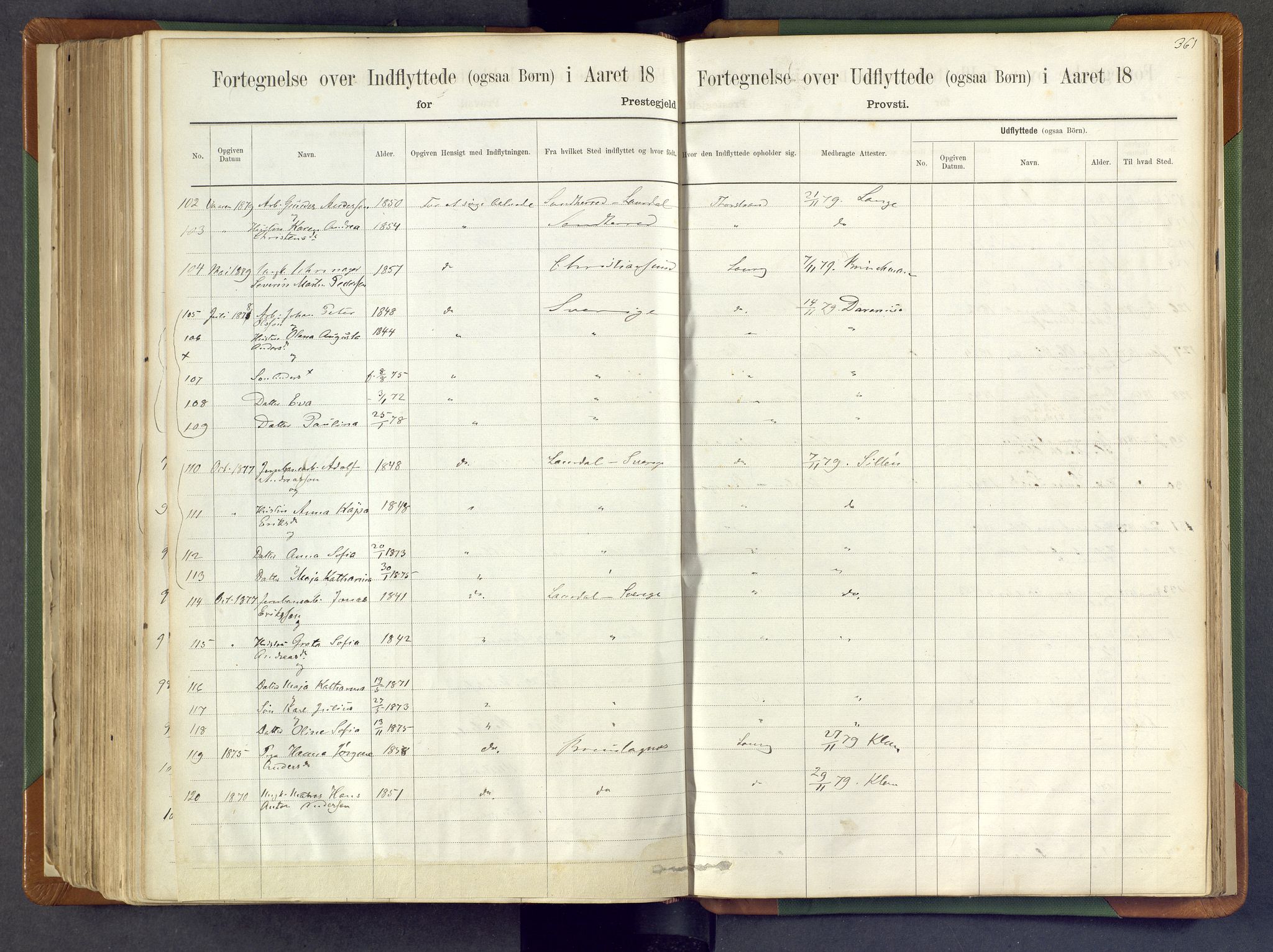 Larvik kirkebøker, AV/SAKO-A-352/F/Fa/L0007: Parish register (official) no. I 7, 1871-1883, p. 361