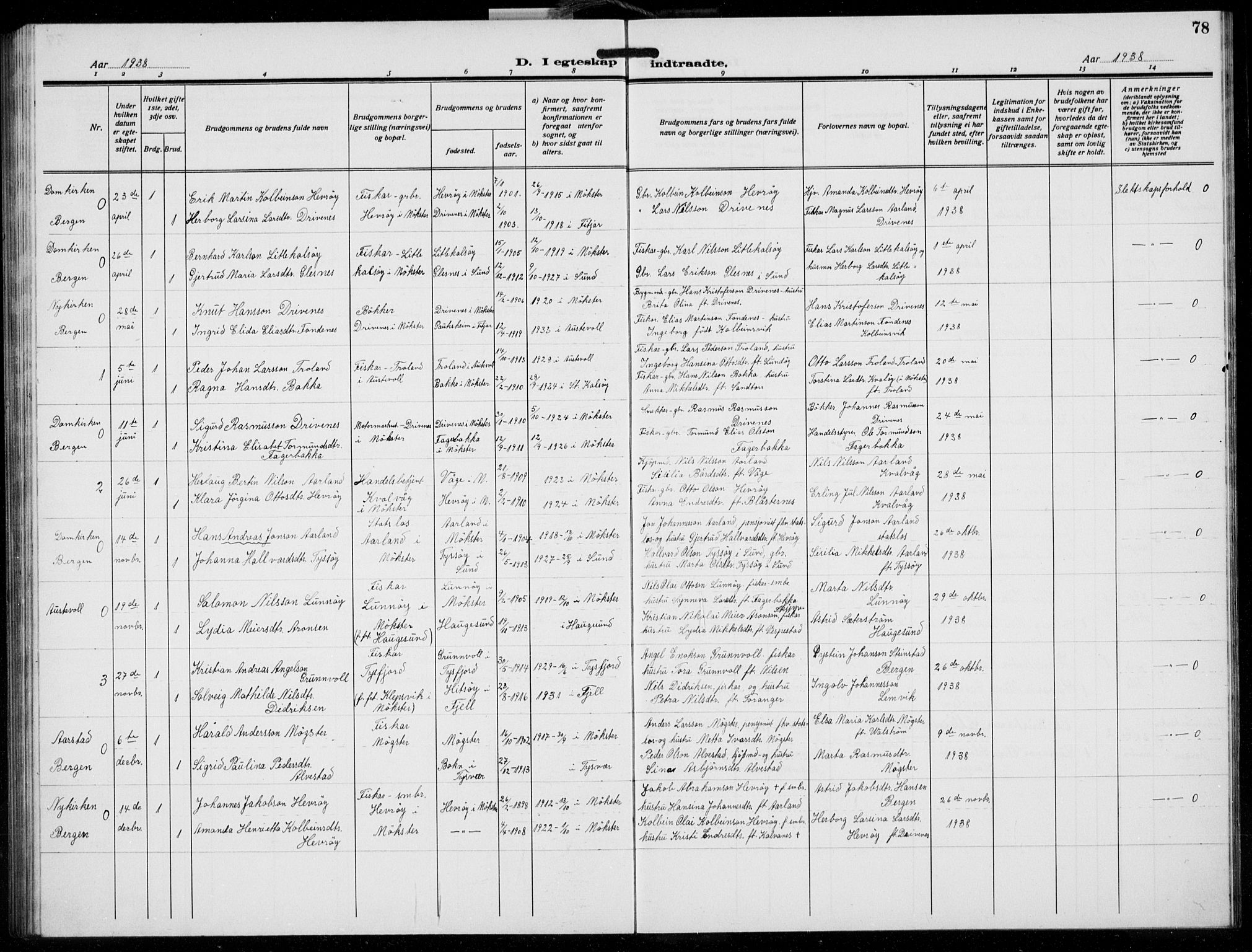 Austevoll Sokneprestembete, SAB/A-74201/H/Hab: Parish register (copy) no. B  7, 1926-1939, p. 78