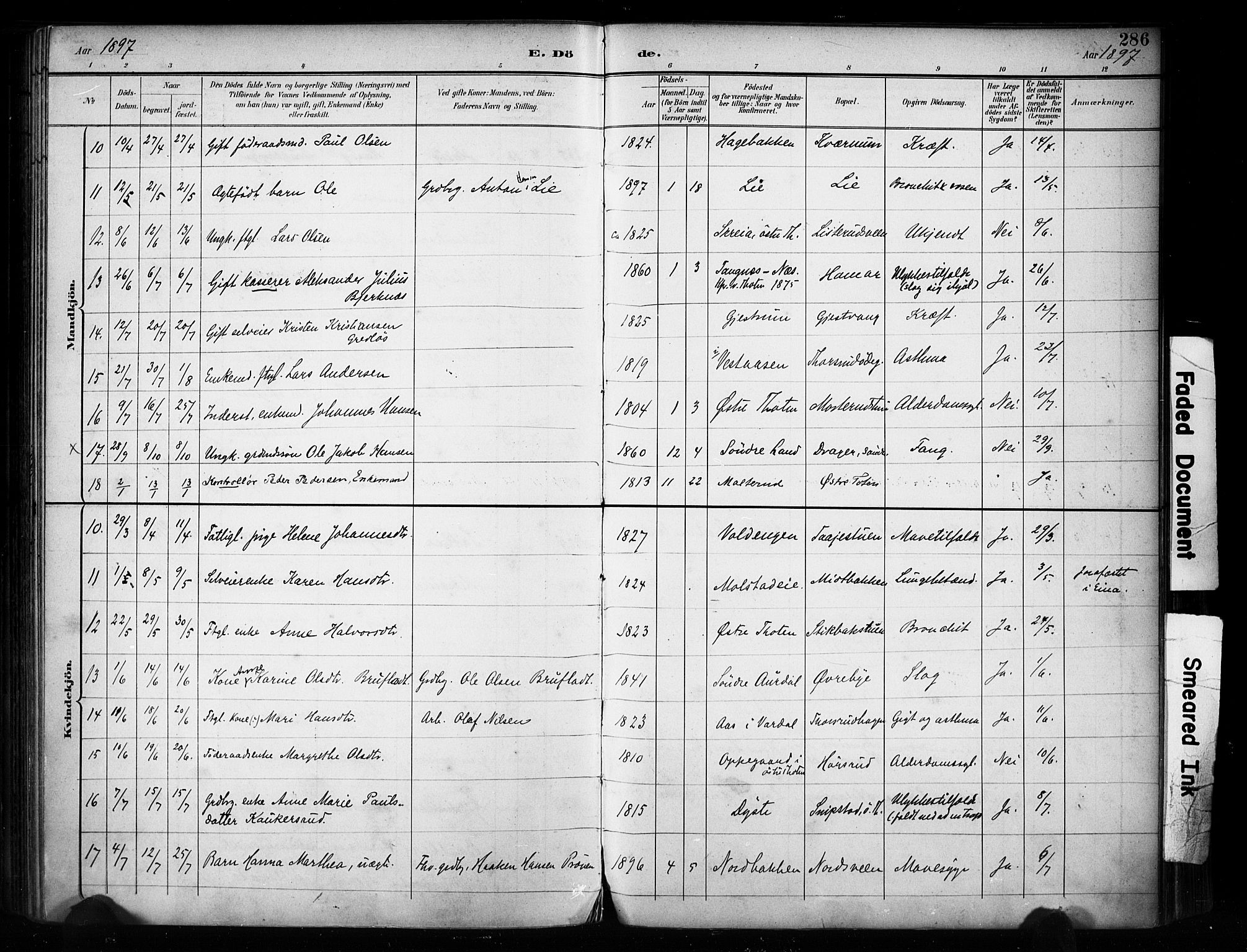 Vestre Toten prestekontor, SAH/PREST-108/H/Ha/Haa/L0011: Parish register (official) no. 11, 1895-1906, p. 286