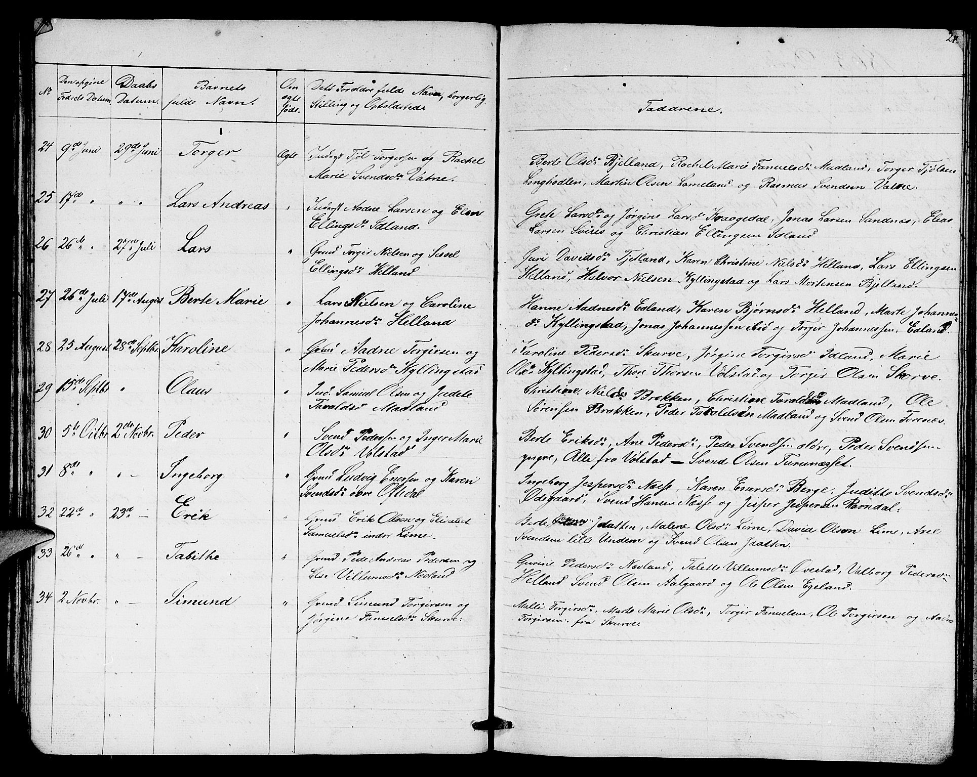 Lye sokneprestkontor, AV/SAST-A-101794/001/30BB/L0003: Parish register (copy) no. B 3, 1852-1874, p. 27