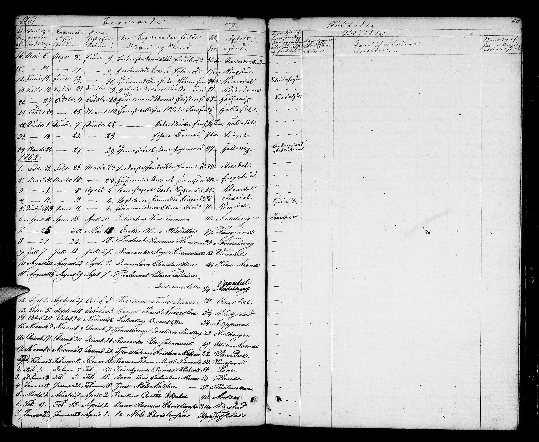 Fjaler sokneprestembete, SAB/A-79801/H/Hab/Haba/L0002: Parish register (copy) no. A 2, 1846-1864, p. 60