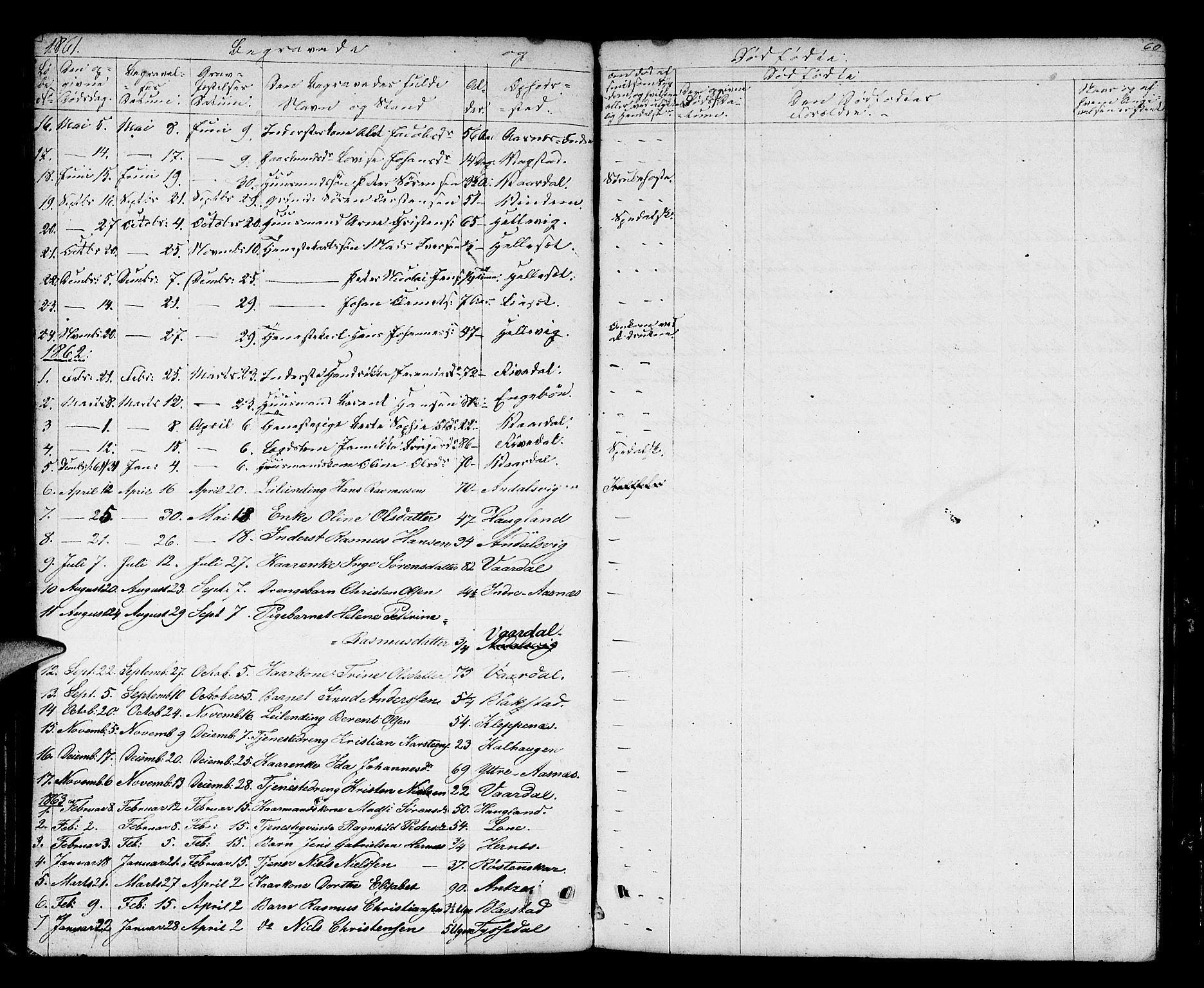 Fjaler sokneprestembete, AV/SAB-A-79801/H/Hab/Haba/L0002: Parish register (copy) no. A 2, 1846-1864, p. 60