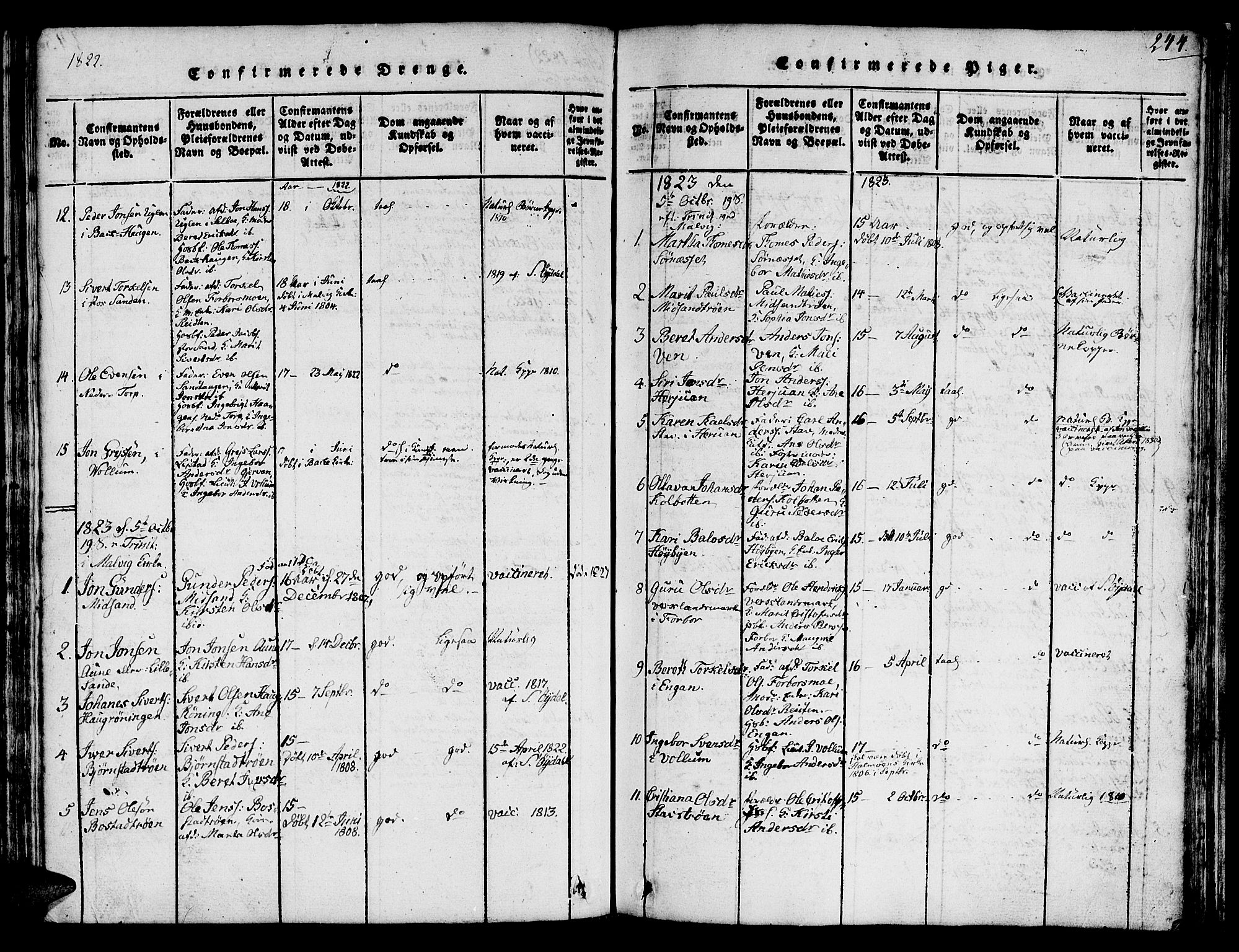 Ministerialprotokoller, klokkerbøker og fødselsregistre - Sør-Trøndelag, SAT/A-1456/616/L0420: Parish register (copy) no. 616C03, 1817-1835, p. 244
